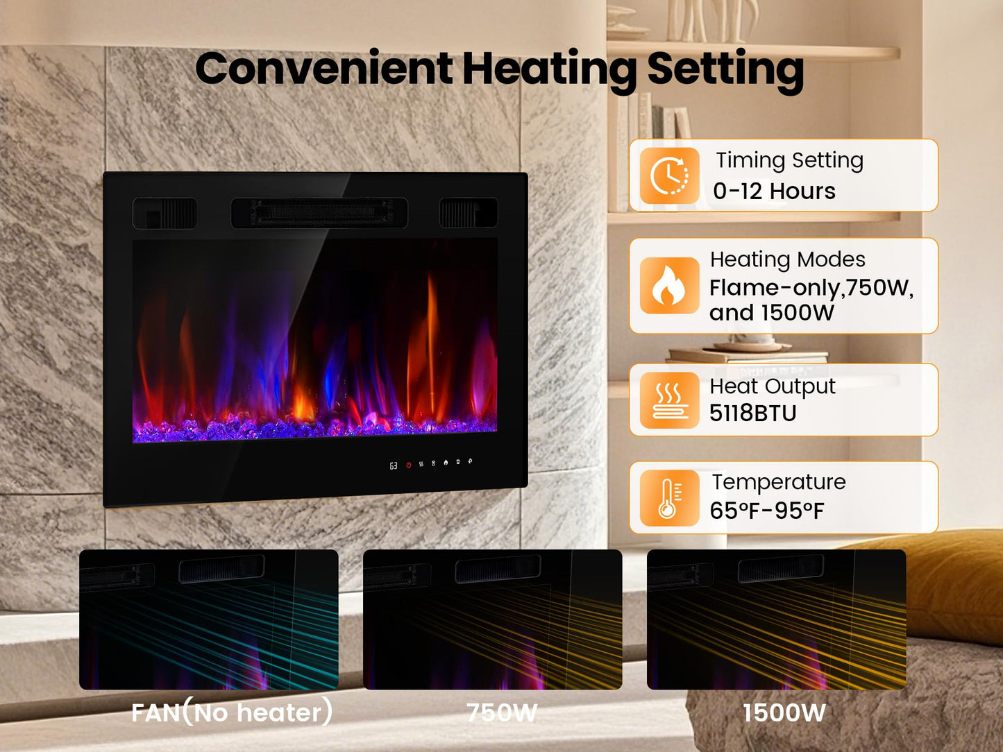 Electric Fireplace Insert 36" Realsmart 1500W Wall Mounted Fireplaces Recessed Heaters Remote Control Slim Black Fireplace Touch Screen Timer 12 Flame Colors LED Decor Low Noise