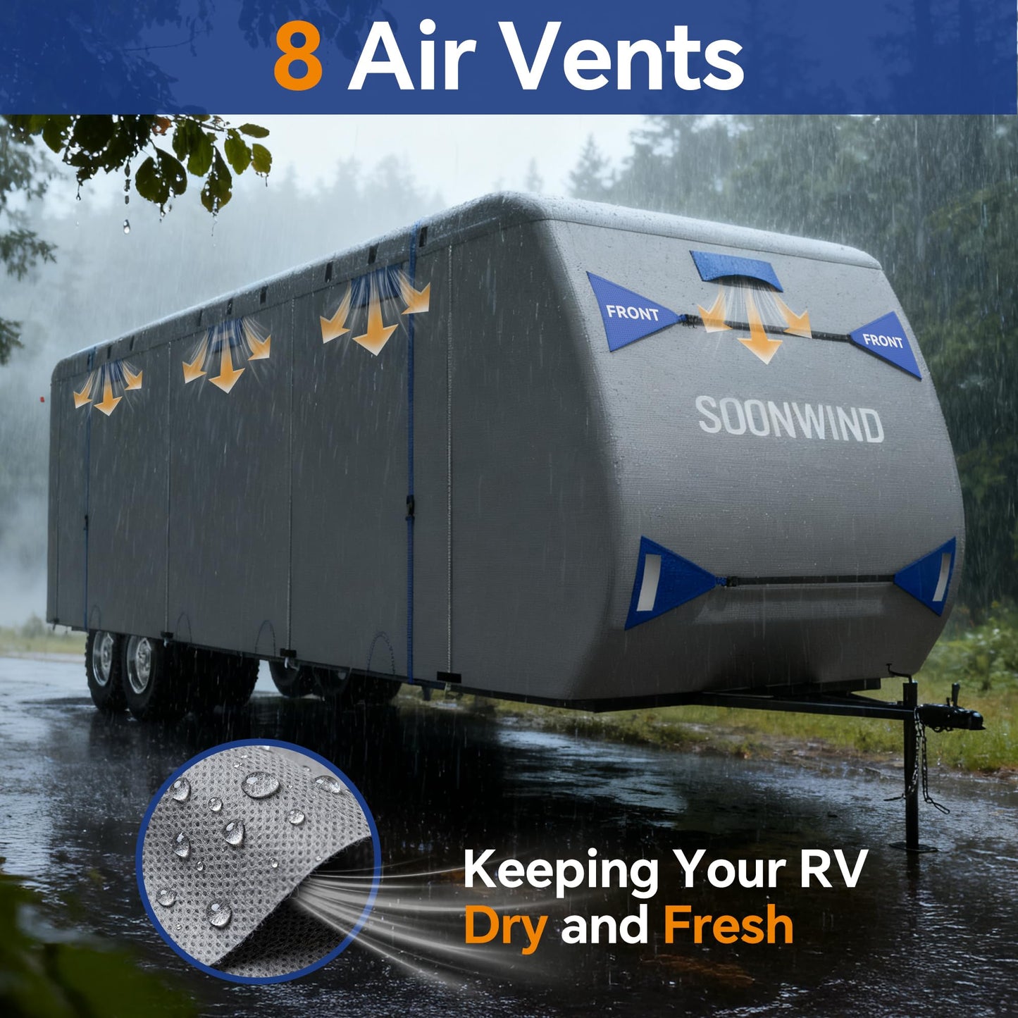 SOONWIND Heavy Duty 7 Layers RV Cover, Camper Cover & Travel Trailer Cover 18-20ft, Waterproof Windproof All-Weather Protection with Tongue Jack Cover, Gutter Covers & Reinforced Straps - Blue