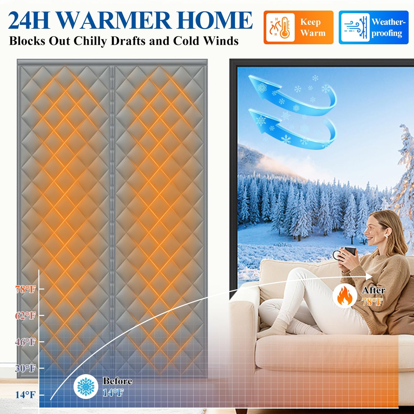 MAGZO Magnetic Thermal Insulated Door Curtain, Fits 32'' x 80'' Door(Curtain Size 34'' x 82''), 5 Layers Oxford&Cotton Cover Blanket Insulation for Winter/Doorway/Attic Doors, Keep Cold Air Out, Grey