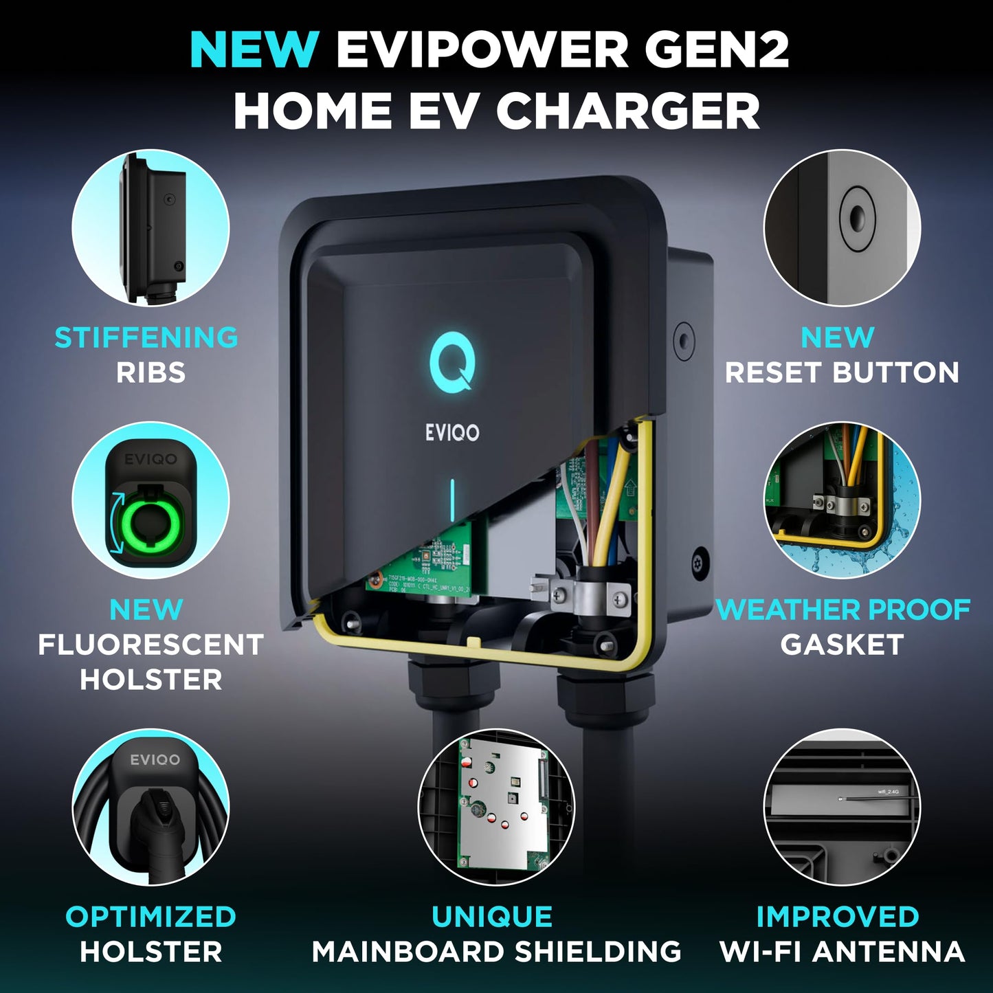 EVIQO Level 2 EV Charger, 40-48 Amp, J1772 for Non-Tesla EVs, 25ft Cable, WiFi (2.4GHz) Smart App, Weatherproof Indoor/Outdoor (IP66, NEMA 4), UL & ETL Certified, Hardwired 240V, 11.5kW