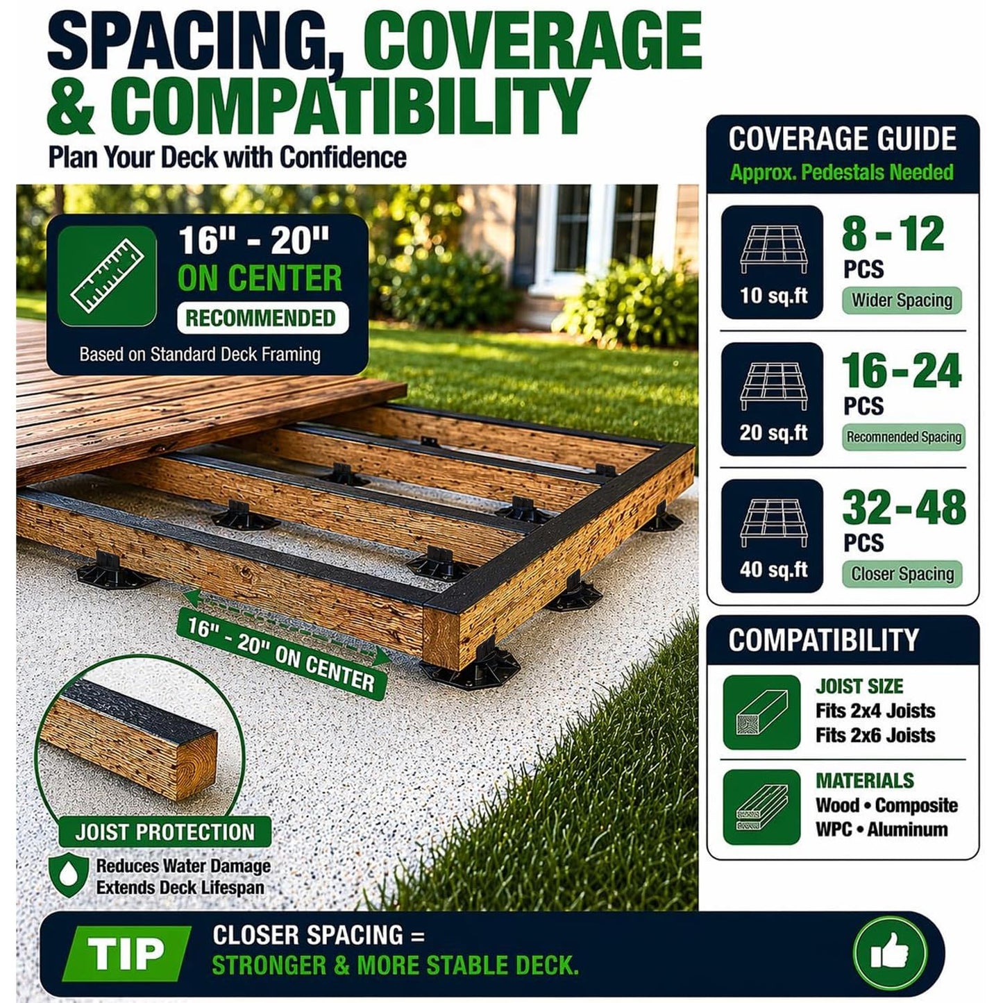 Deckit 24-Pack Adjustable Deck Support Pedestals, 1.18"–2.36" (30–60 mm), for 2×4 & 2×6 Joist Framing, Ground Support & Leveling for Patio, Shed Base & Floating Deck, Includes Joist Tape