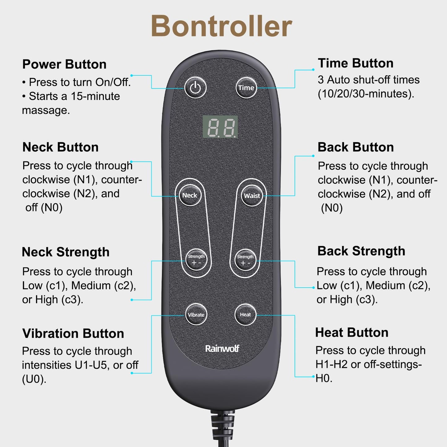 Rainwolf Shiatsu Neck and Back Massage Cushion with Heat - 4D Deep Tissue Kneading Full-Back Massager for Relief Stress, Adjustable Intensity & Height, for Office Chair & Home