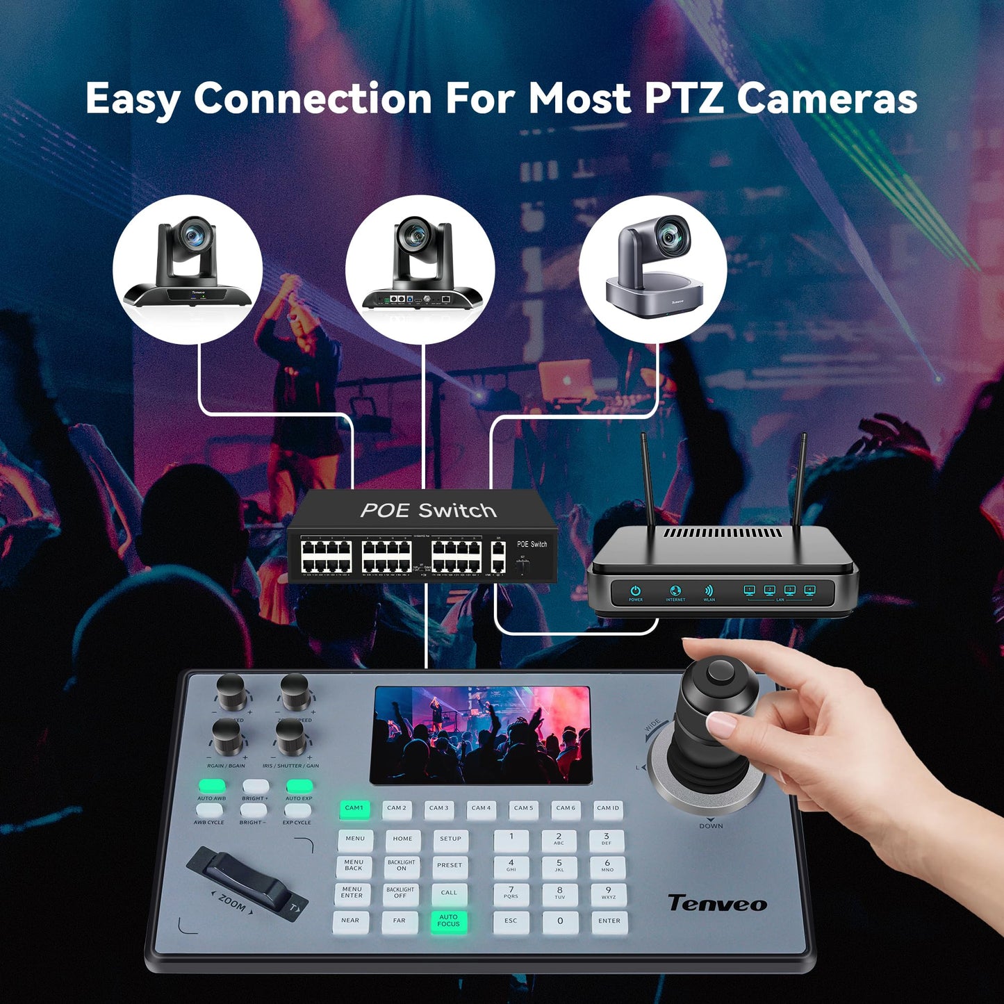 Tenveo PTZ Camera and Controller - 20X AI Humanoid & Face Auto-Tracking PTZ Camera with HDMI/USB3.0/LAN(PoE) and NDI PTZ Controller Joystick Keyboard Bundle for Church Worship Service Live Streaming