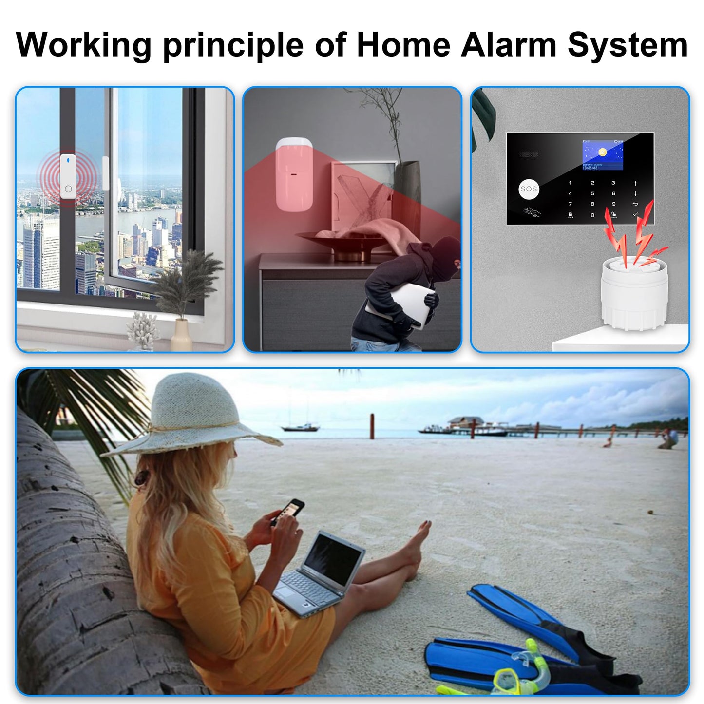 Home Security System with Camera, WiFi + GSM Home Alarm Kit with Phone App Alert, Door/Window Sensor, Remote Control for Apartments (13 Pieces)