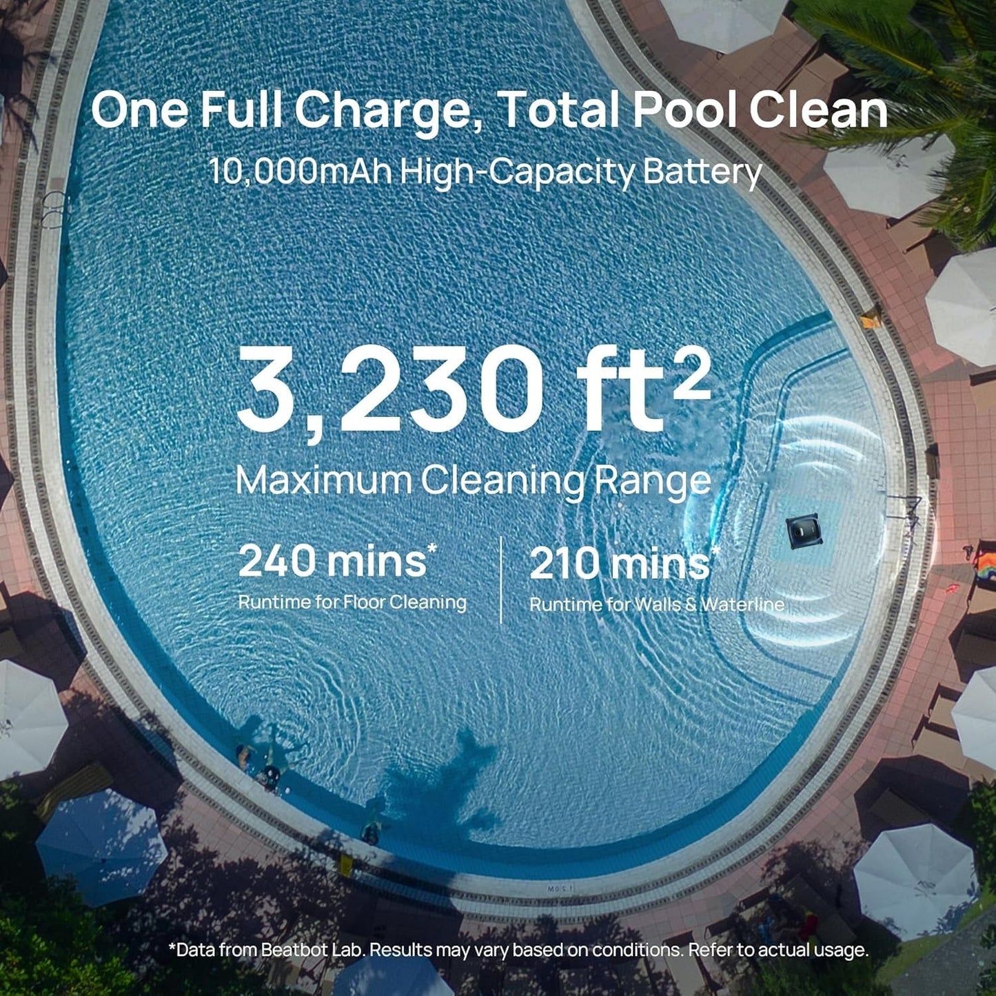 (2025 Upgrade) Beatbot AquaSense 2 Cordless Robotic Pool Vacuum Cleaner, Smart Surface Parking, Double-Pass Waterline Scrubbing, Cleans Floor, Walls and Waterline