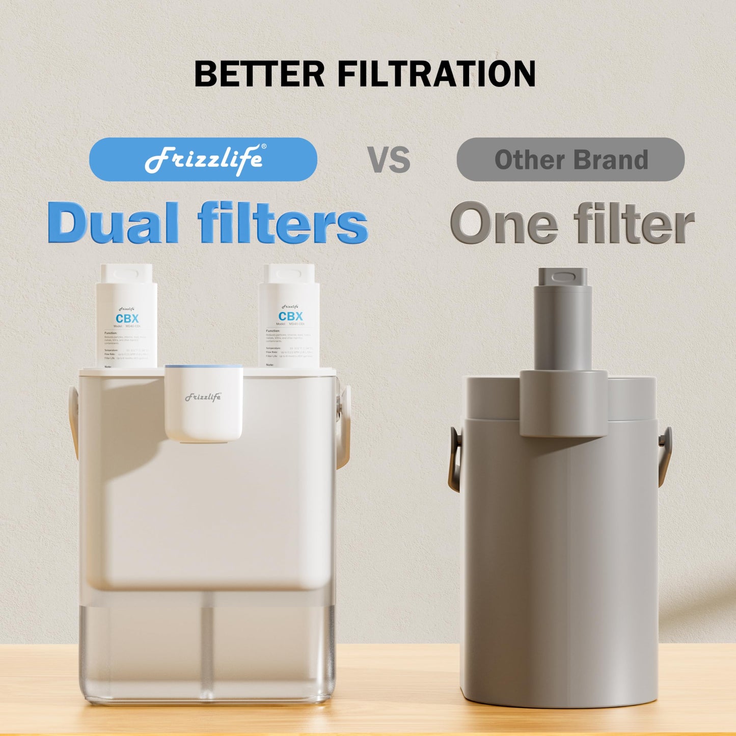 Frizzlife MD40 Electric Water Filter Dispenser with 4 Filters, 400 Gallon, NSF/ANSI 53&42&372, Reduce Lead, PFAS, 6 Months Filter Life Pitcher, Countertop Rechargeable Instant System