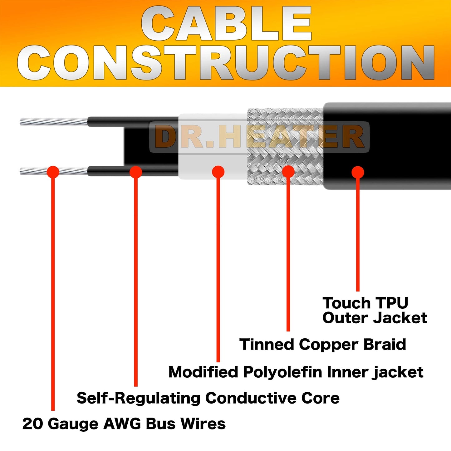 Dr Infrared Heater DR-9RC1100 Heating Cables for Pipes and Roof De-Icing, Self-Regulating with Built-in Thermostat, 120V, 12W/ft, 1200W, 100FT