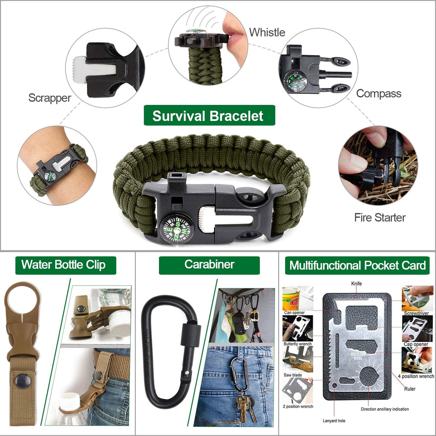 Survival Kit 35 in 1, First Aid Kit, Survival Gear, Christmas Birthday Gifts for Men Boyfriend Him Husband Camping, Hiking, Hunting, Fishing1