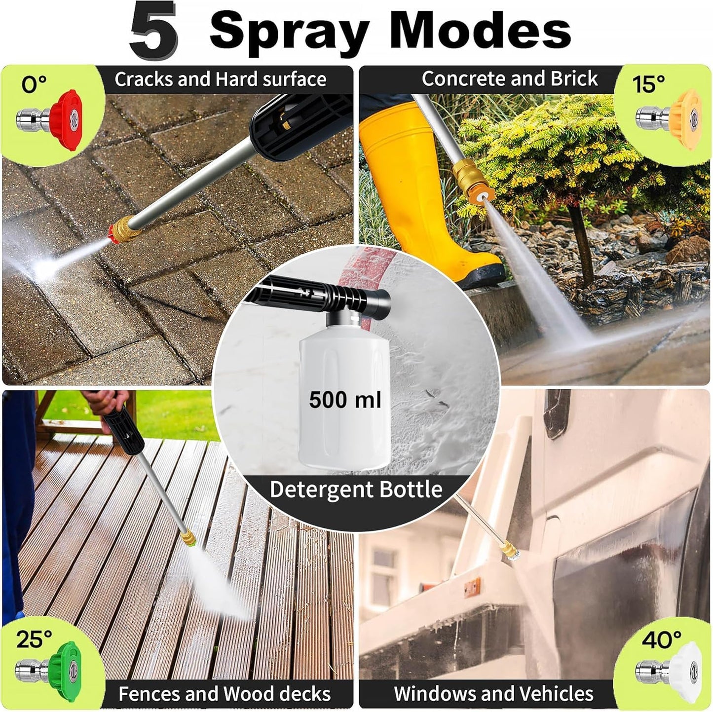 Pressure Washer 5000PSI with Adjustable Touch Screen 8 Level, 34" Tall, 4 Quick Connect Nozzles,Inlet Hose&Filter&500mlFoam Cannon for Cars/Fences/Driveways/Home Cleaning,Red