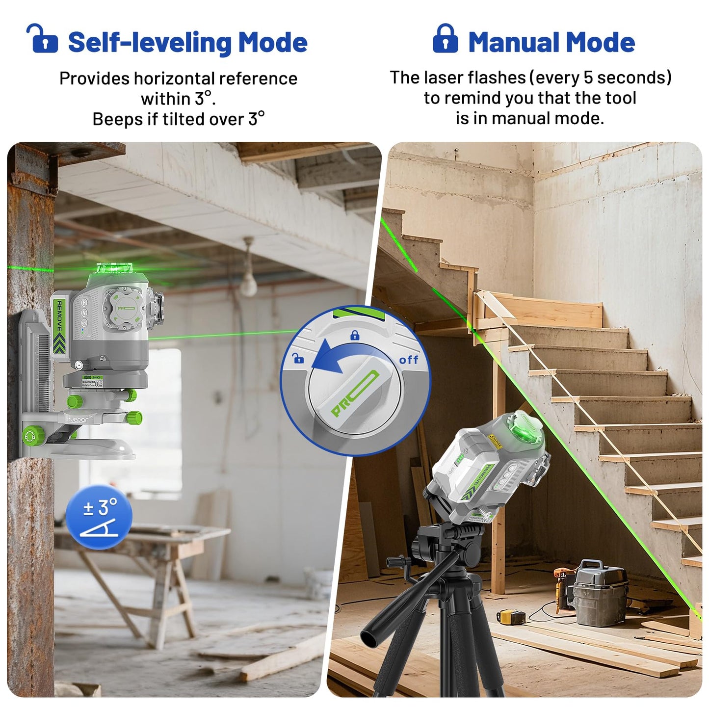 Huepar Pro 2026 New Outdoor Laser Level 360 Self Leveling with Fixed-Point Pivot Alignment, 3x360 Green Lazer Leveler Tool-Remote Control&8000mAh Li-ion Battery, 1/13" Accuracy for Construction GS03CG