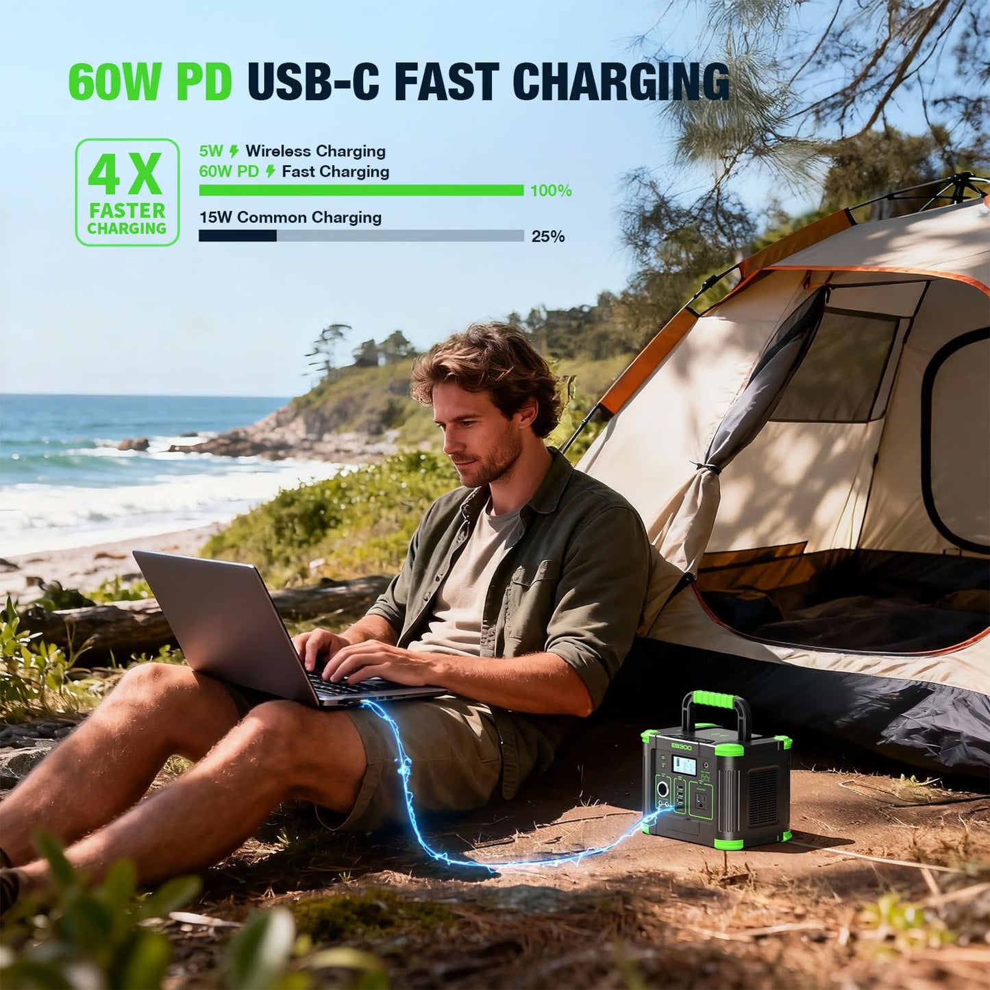 330W Portable Power Station, 288.6Wh Solar Generator with 60W USB-C PD Output, 120V Pure Sine Wave AC Outlet, 5W Wireless Charging, Multi-Port Power Supply for Camping, Home Blackout, RV Travel
