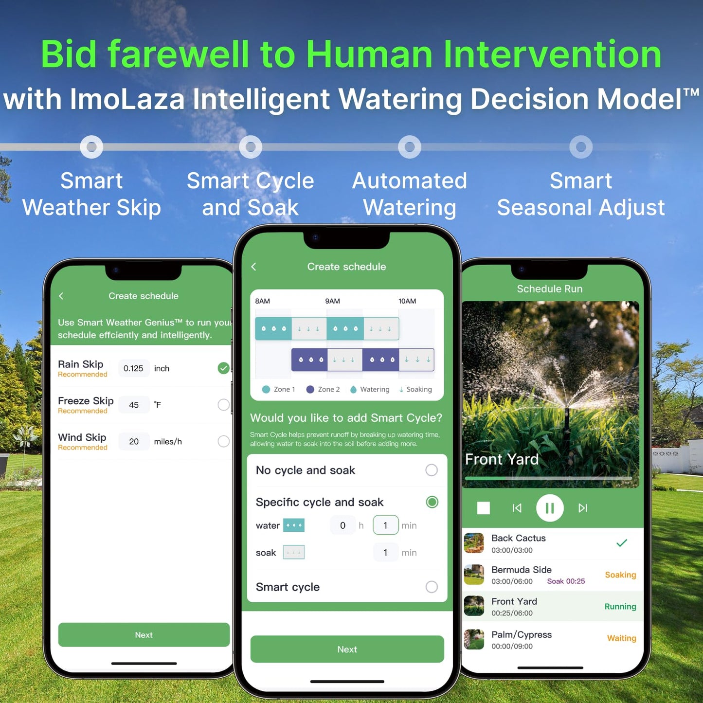 ImoLaza 16-Zone Indoor Smart WiFi Sprinkler System Controller, Easy Install Irrigation Timer for Lawn & Garden, Water-Saving Automatic Sprinkler Timer/Controller with Mobile App, Compatible with Alexa