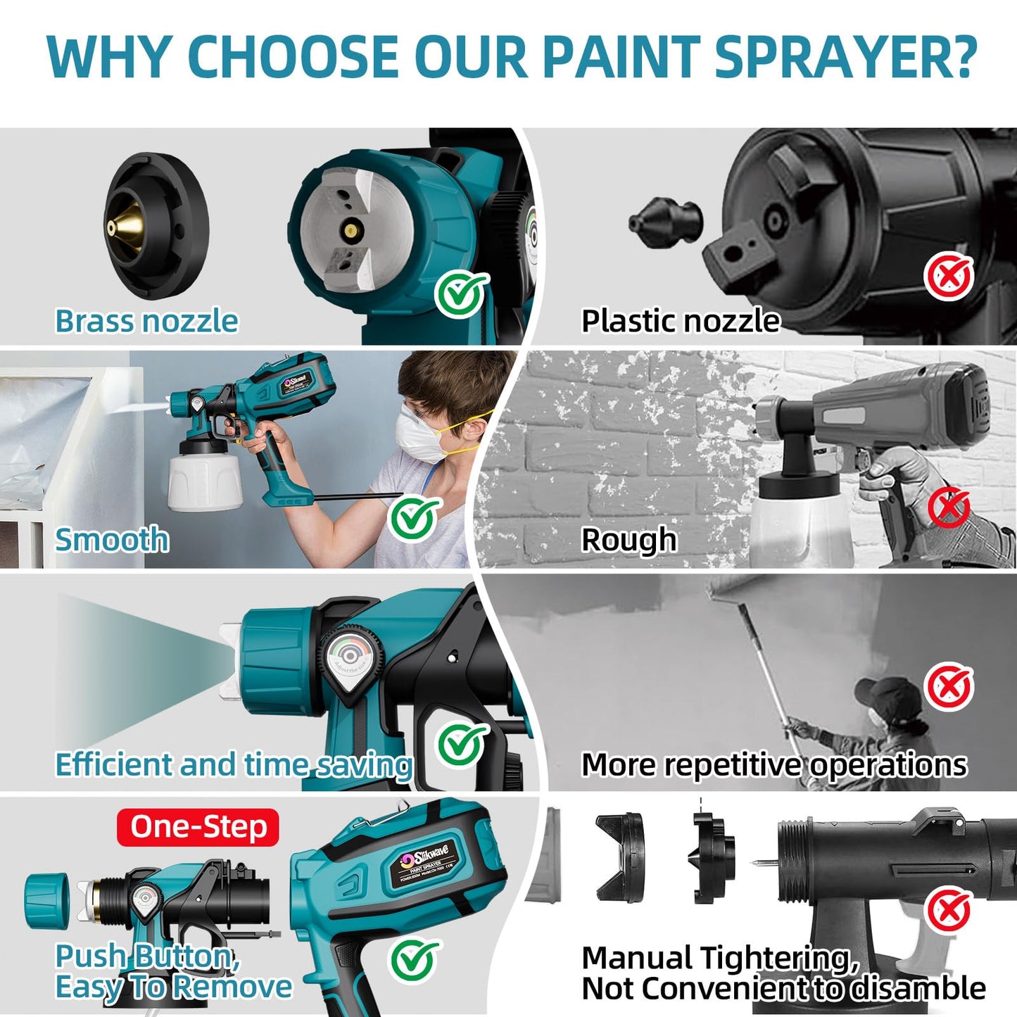 Paint Sprayer, 850W HVLP Spray Gun with 1400ml Detachable Container, Electric Paint Sprayers with 4 Nozzles & 2 Patterns - Portable Spray Guns Perfect for Fences, Sheds, Walls, Garden