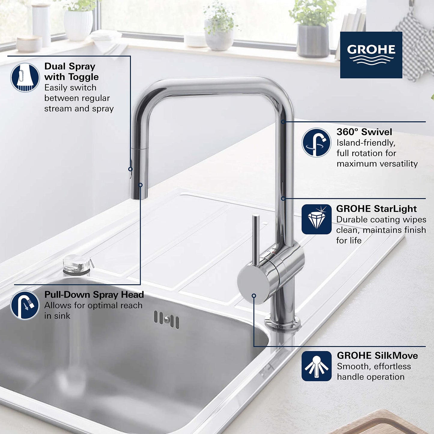 GROHE 32319003 Minta Pull-Down U Kitchen Faucet Chrome