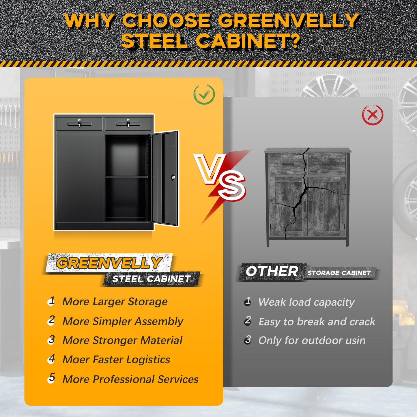 Greenvelly Metal Storage Cabinet, 36" H Lockable Storage Cabinet with 2 Drawers and Adjustable Shelf, Locked Metal Cabinets for Office, Garage, Home (Black)