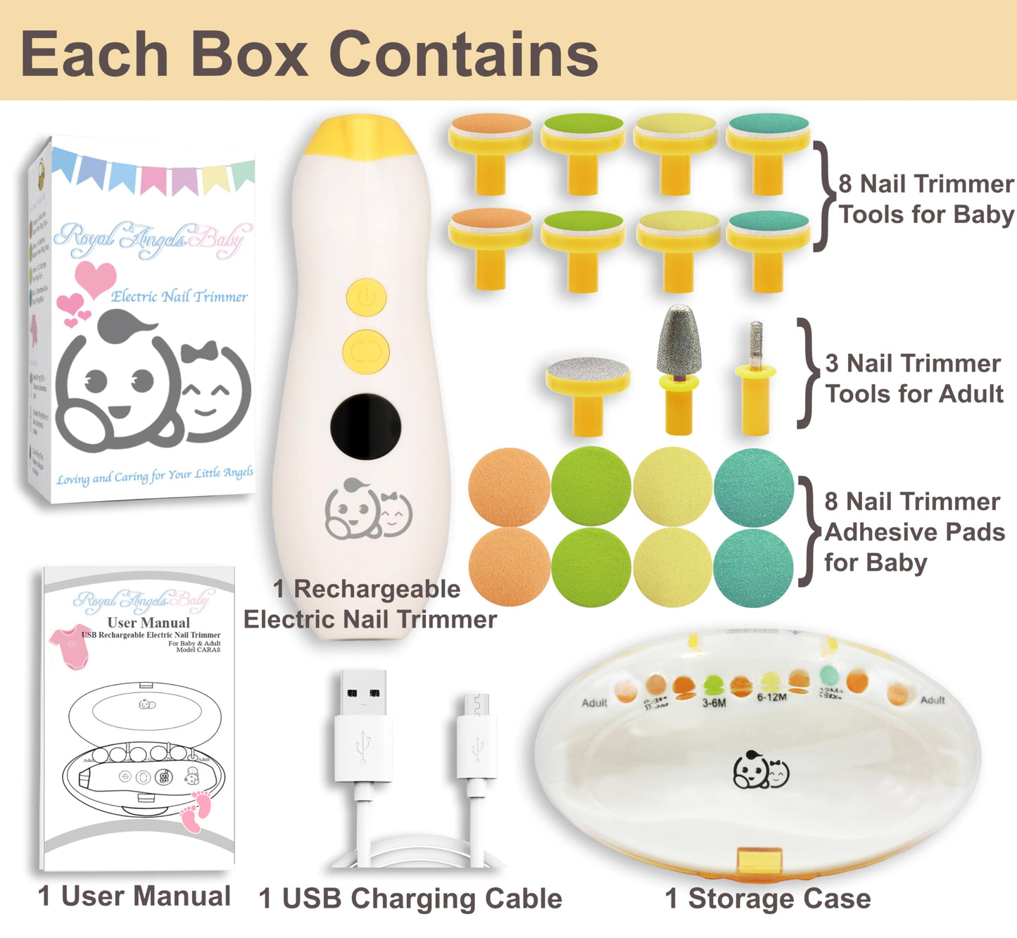 Royal Angels Rechargeable 22 in 1 Baby Nail Trimmer with LCD Display, Labeled Case, 13 Extra Pads, Safe Quiet LED Light Electric Baby Nail File Kit for Newborns Toddlers (Mango)