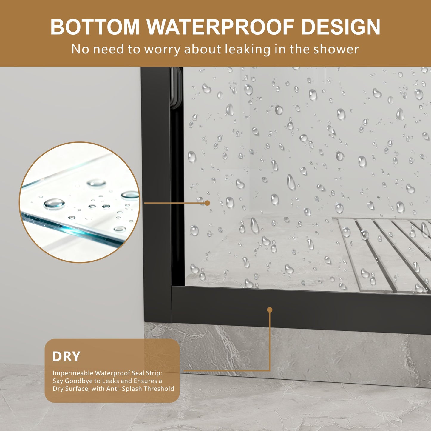 RFN 56-60" W x 76" H Framed Bypass Double Sliding Shower Door, 1/4" (6 mm) Easy-to-Clean Treated Clear Tempered SGCC Glass,Bathroom Door(Matte Black, 56-60" W*76" H)