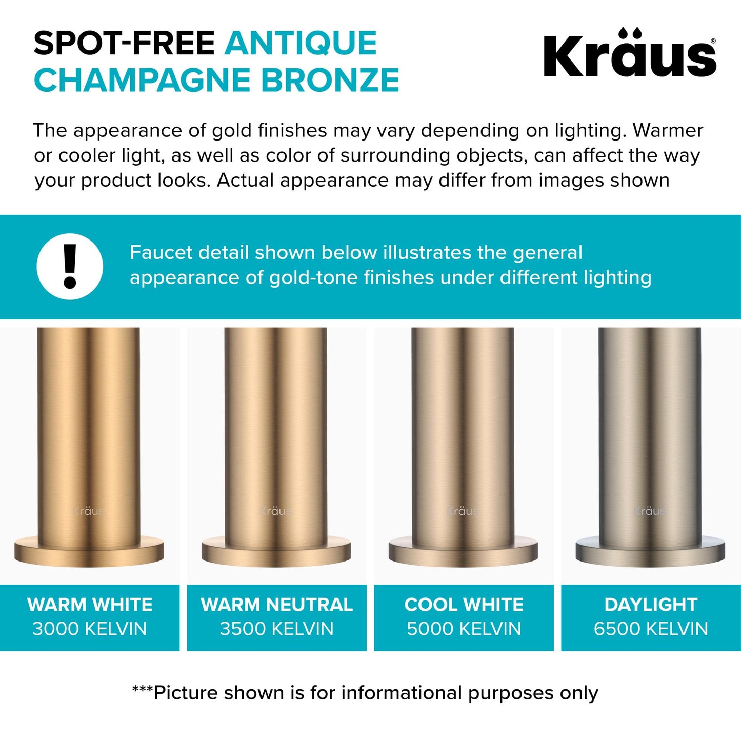 KRAUS Bolden Touchless Sensor Commercial Style 2-Function Single Handle Pull Down Kitchen Faucet in Spot-Free Antique Champagne Bronze, KSF-1610SFACB