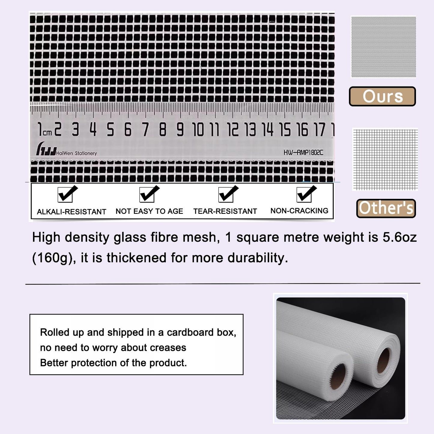 TONZHDA Heavy-Duty Fiberglass Mesh Roll Plastering Mesh Stucco Fibreglass Reinforcing Mesh for Wall Plastering Rendering Tiling Gypsum Seam Repair Large Size 160g/m²(Size:1x100m(3.2ft x 328ft))