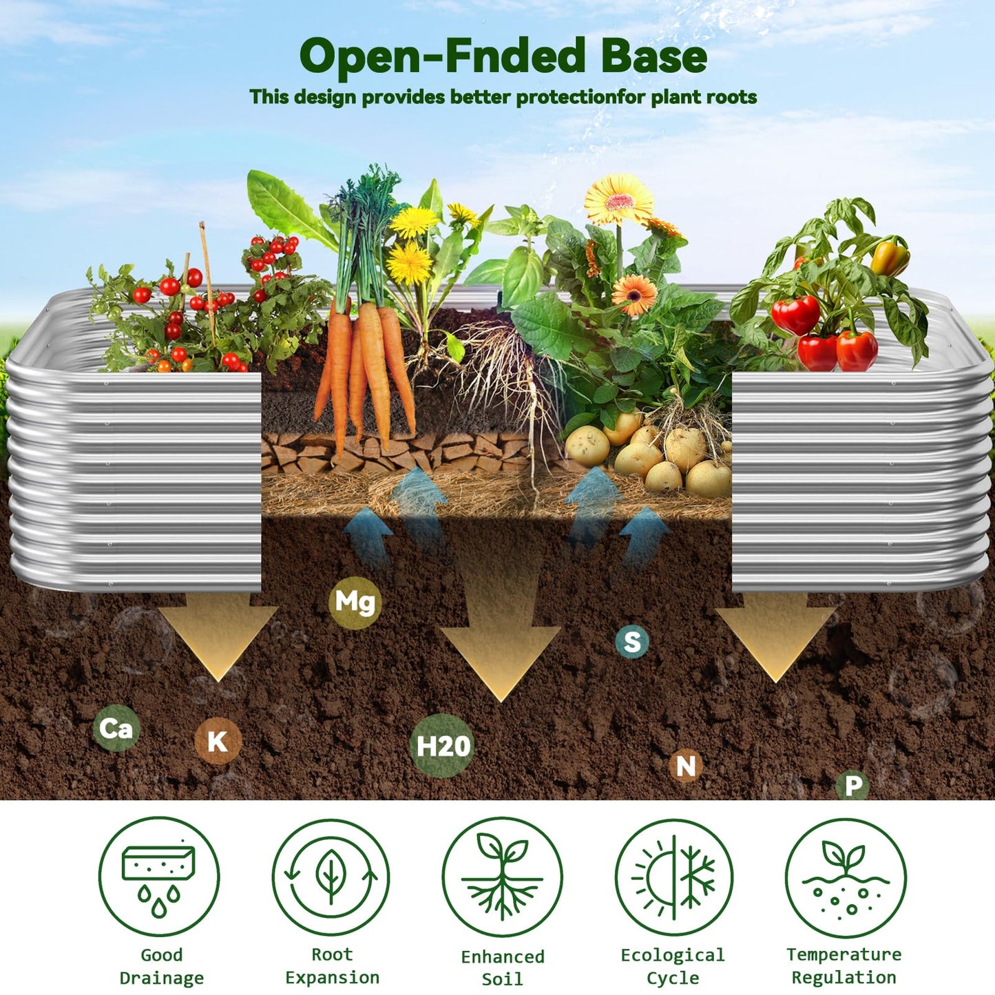 CATMANOR 2 Pack Tall 8x4FT Corrugated Galvanized Steel Raised Garden Bed Outdoor, Metal Above Ground Garden Bed for Vegetables and Flowers, Raised Beds for Gardening