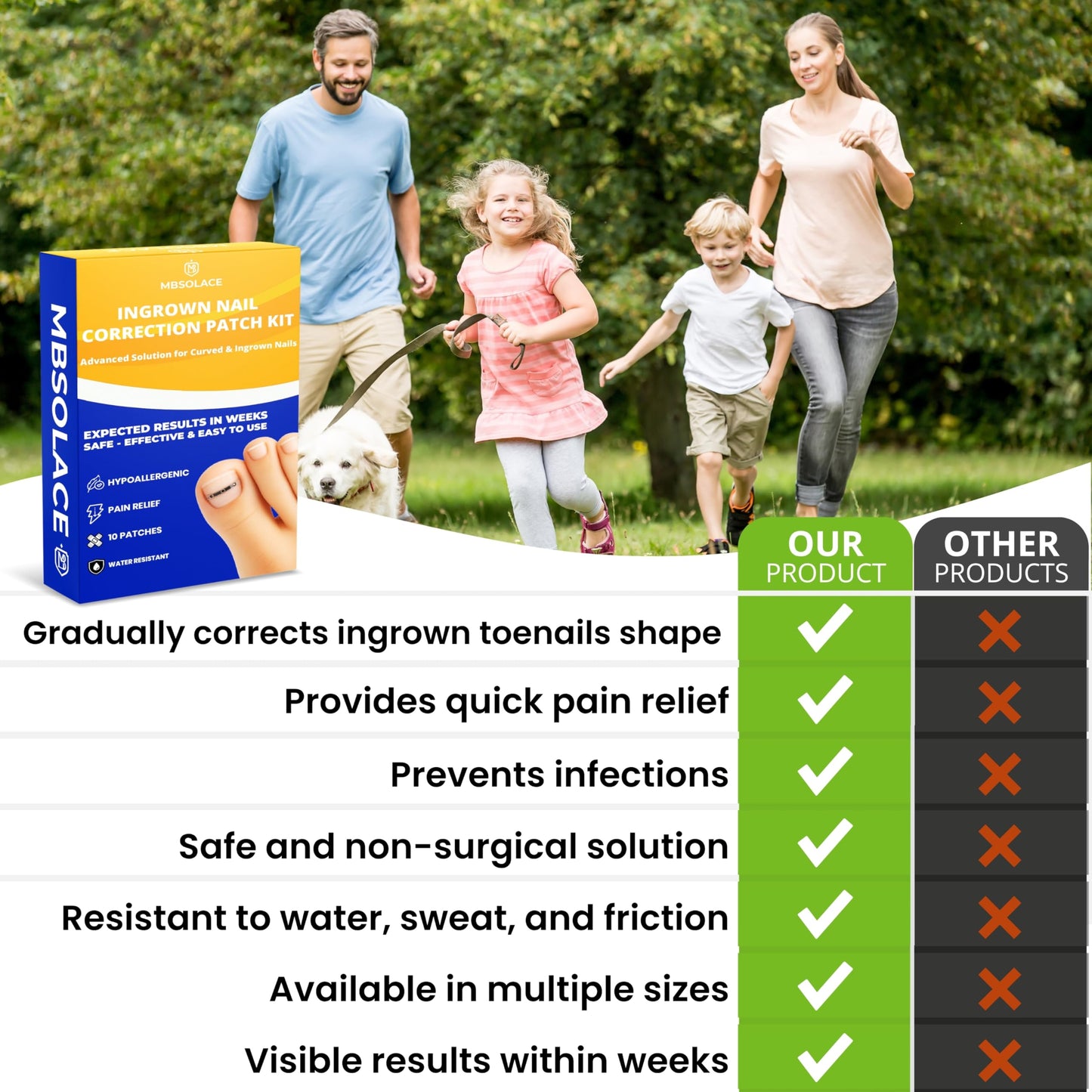 Premium Titanium Alloy Ingrown Toenail Corrector & Treatment Kit– Hypoallergenic Curved Toenail Corrector Strips– Toenail Straightener, Water-Resistant, Quick Relief, Easy Home Use, 10 Pcs in 4 Sizes