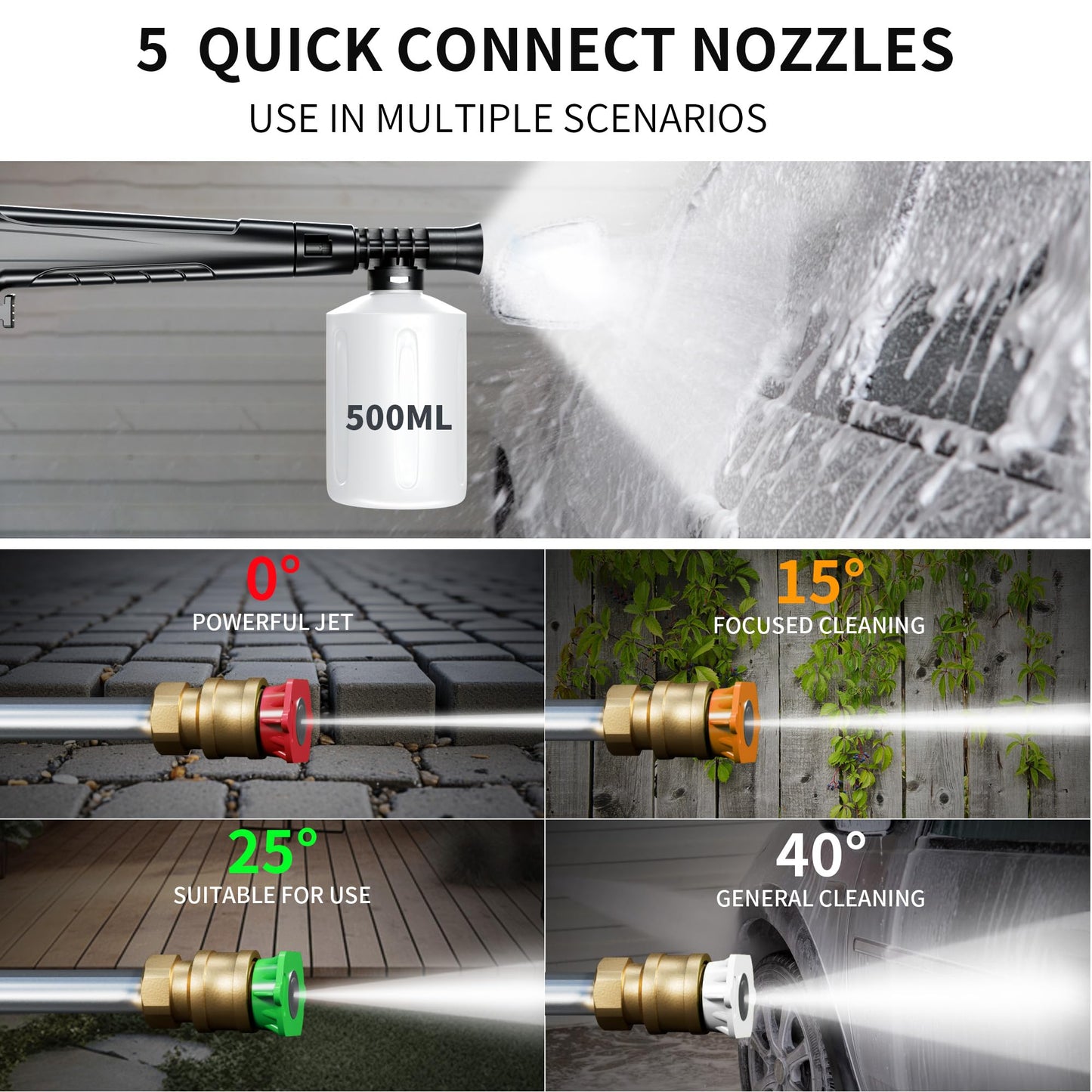 2026new Pressure Washer 5000PSI with Adj-8-Level Touch Screen, 34" Tall Power Washer, 4 Quick Connect Nozzles, Inlet Hose&Filter&500mlFoam Cannon for Cars/Fences/Driveways,Yellow