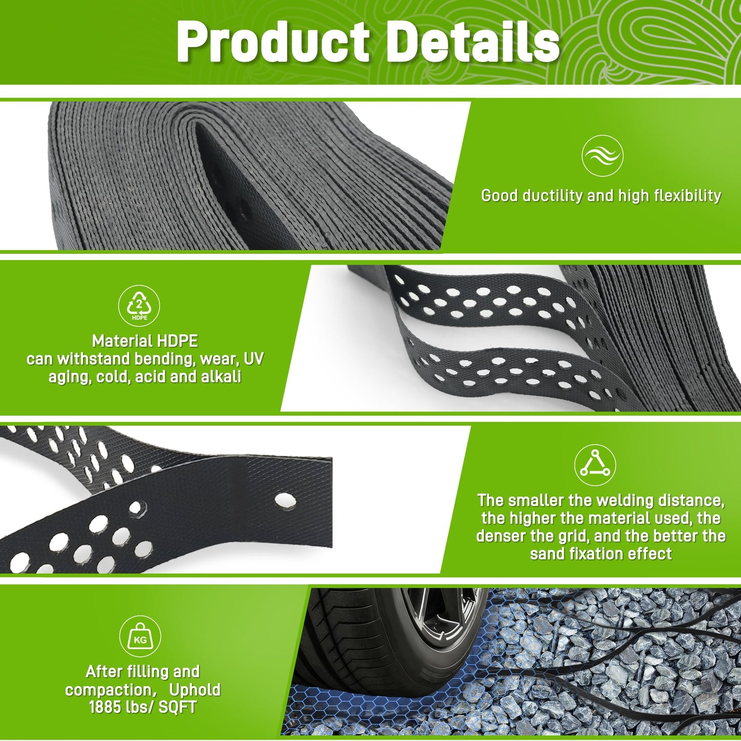 Sumloty Gravel Grid 4 x 11FT-2" Depth HDPE Geo Grid 1885 lbs Per Sq Ft Load with U-Shaped Stakes & Connectors for Driveway, Patio, Shed Base, Parking Lot, Grass Stabilization, Black