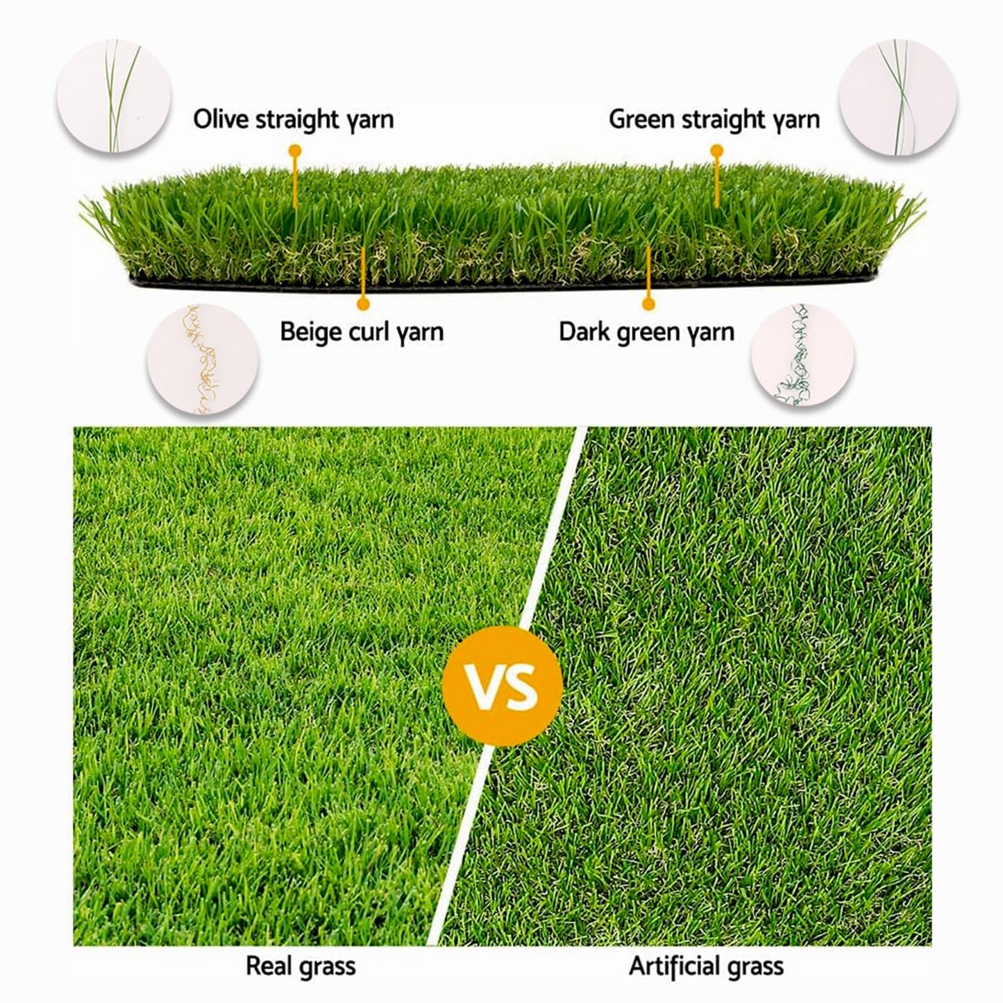 NINXANG Artificial Grass Rug 1FTx41FT(41 Square FT) Fake Grass Pet Dog Mat Pad with Drain Holes Realistic Indoor Outdoor Astroturf Garden Lawn Landscape Patio Synthetic Turf Mat Thick Faux Grass