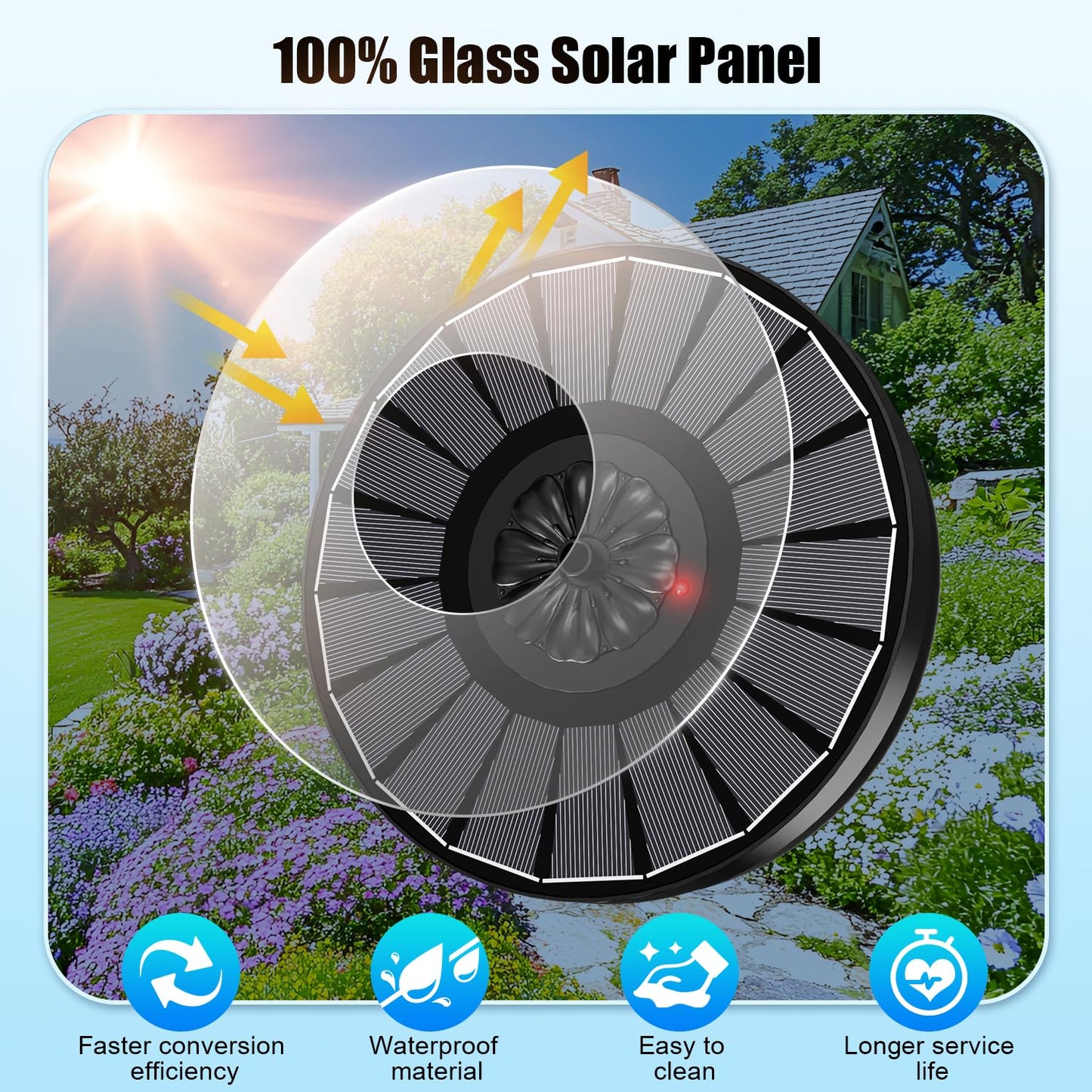 Solar Fountain Work On Cloudy Day,Solar Water Bird Bath Fountain with Faster Conversion Glass Solar Panel and Power Indicator,Built-in 2000mAh Battery,Outdoor Garden Decor(Black Panel)