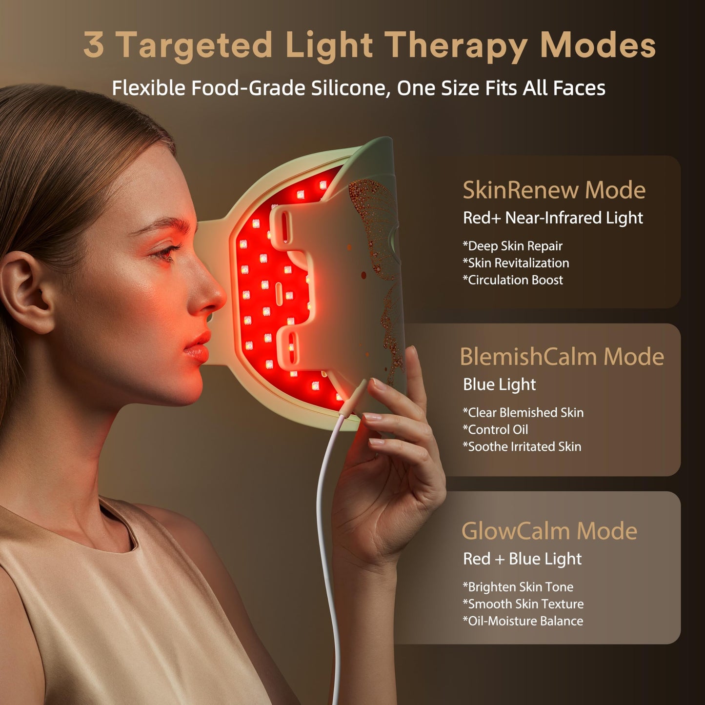 Red Light Therapy for Face, LED Face Mask Light Therapy, 324 LEDs and 4 Modes Light Therapy Mask, Infrared Face Mask Light Therapy and Red & Blue Dual-Light for Wrinkles, Fine Lines and Blemishes