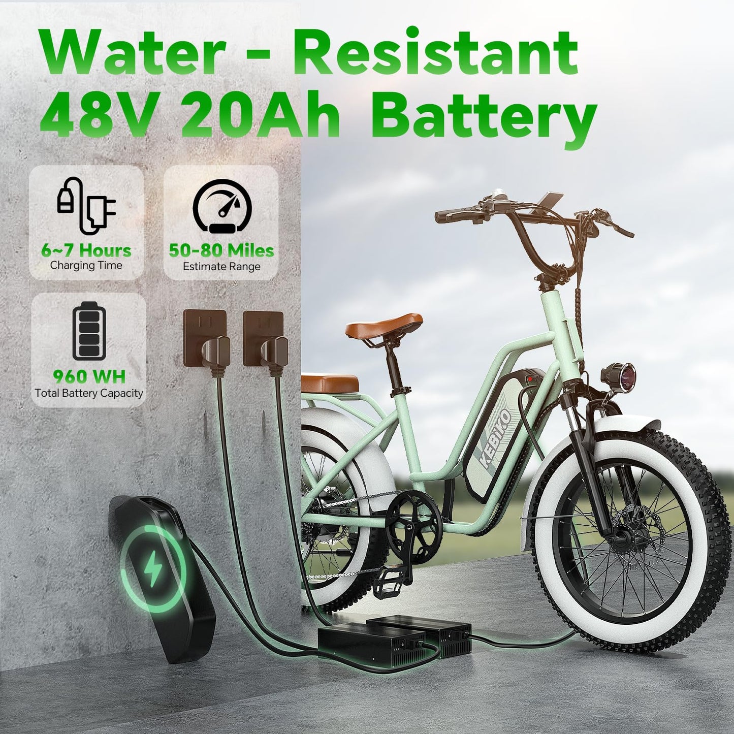 2 Seater Electric Bike, 1300W Peak (750W) Motor Ebike, 48V 20AH Removable Battery, 20"x 4.0" Fat Tire Electric Bike, Commuter Electric Bicycle for Adults,with Folding Basket, Green