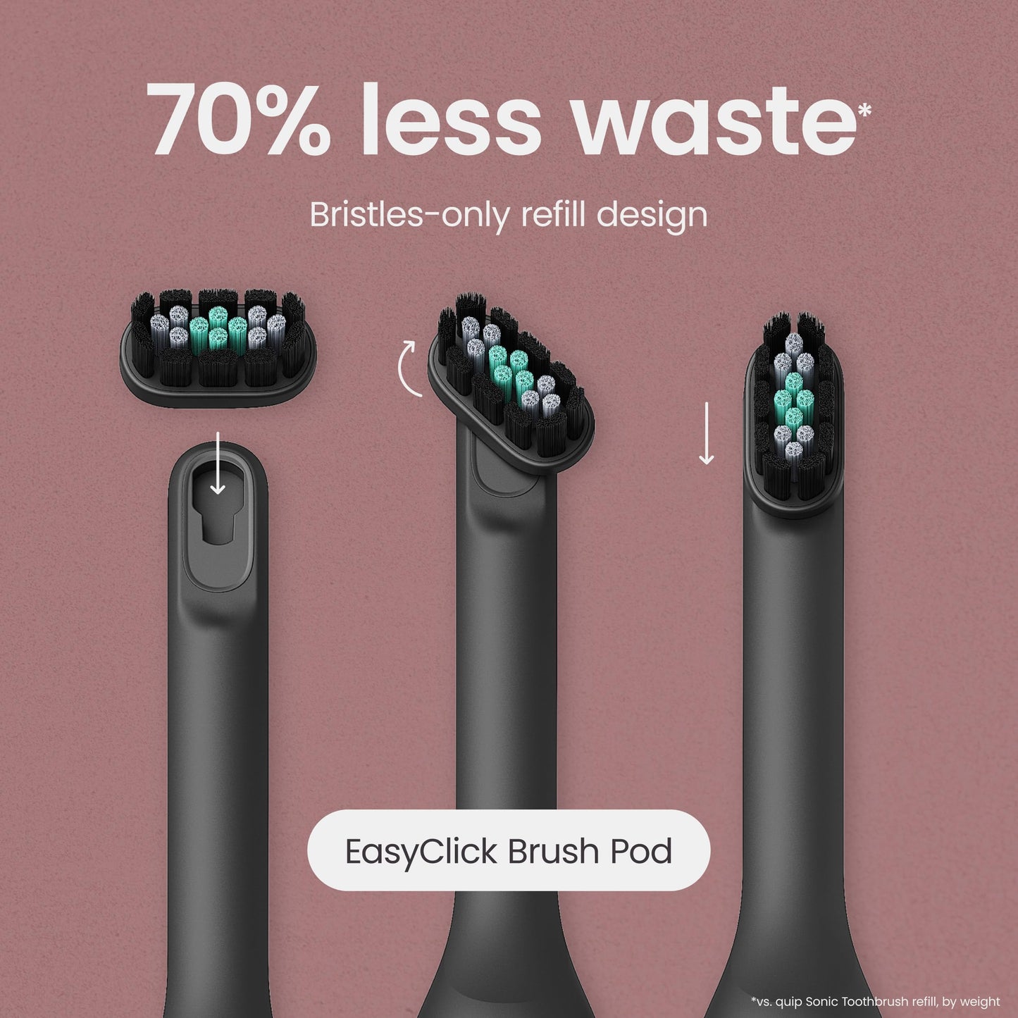Quip Ultra Next Generation Smart Toothbrush - Timed Electric Toothbrush with Case - Replaceable Brush Head, Soft Bristles, Silicone Handle, 30-Day Battery Life - Travel Toothbrush - Eclipse