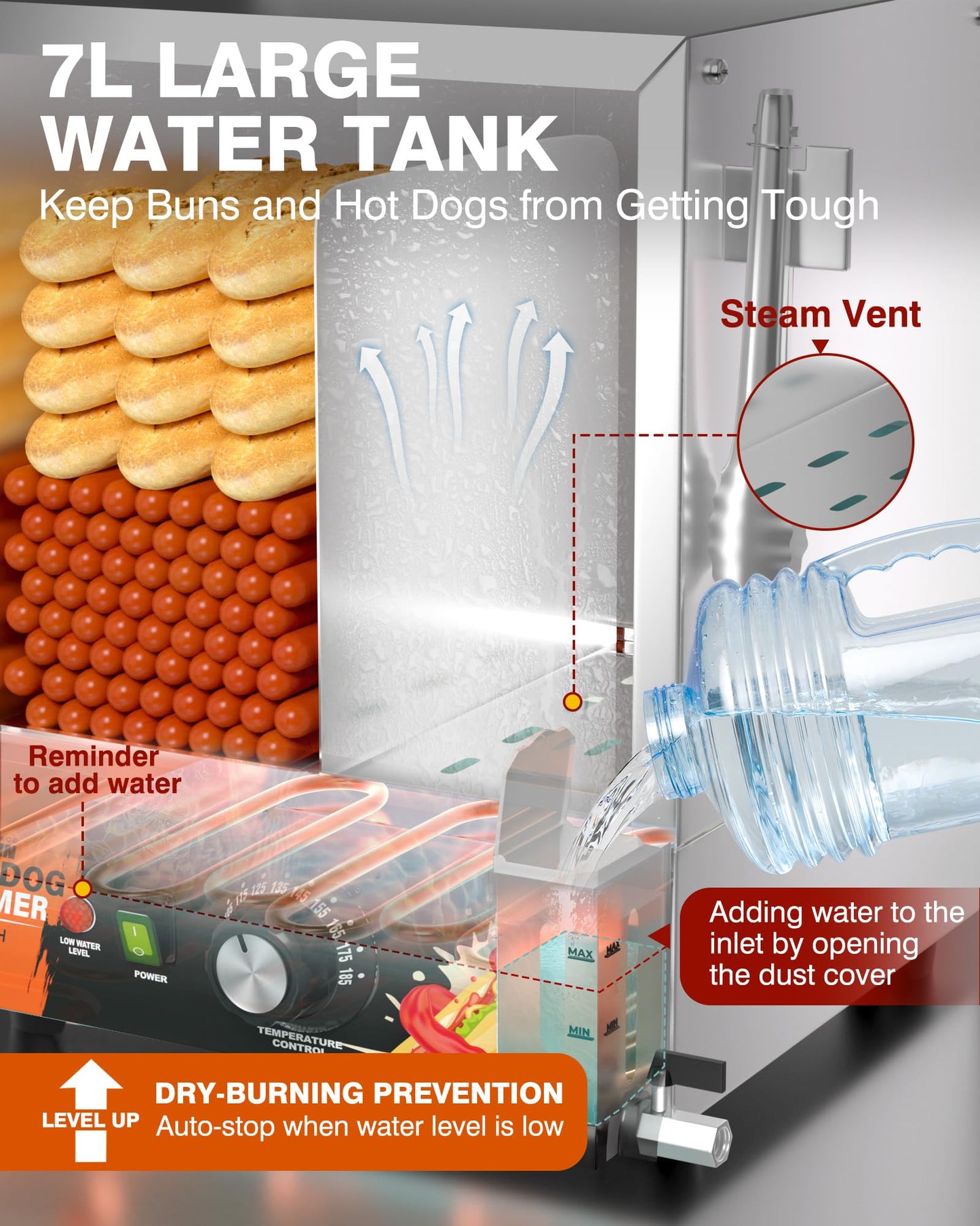 WantJoin Hot Dog Steamer Machine - 28.8QT Commercial Electric Hotdog Machine with Bun Warmer, Tempered Glass Stainless Steel Steaming Machine for 90-105 Sausages and 30-40 Buns