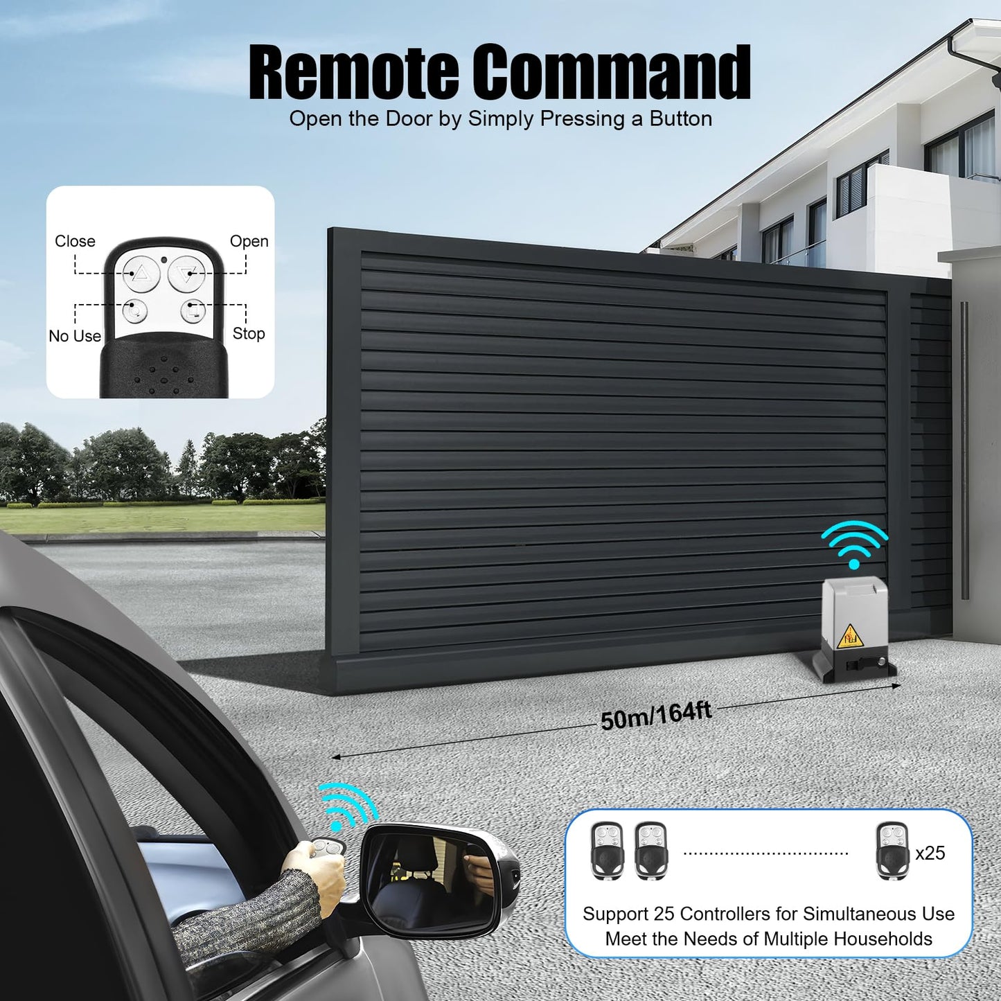 HZOPUTLH 3968lbs Sliding Gate Opener, 750W Automatic Sliding Gate Opener with 2 Remote Controls, Electric Remote Door Opener Kit for Sliding Gates Up to 40 Feet for Courtyard Farm School