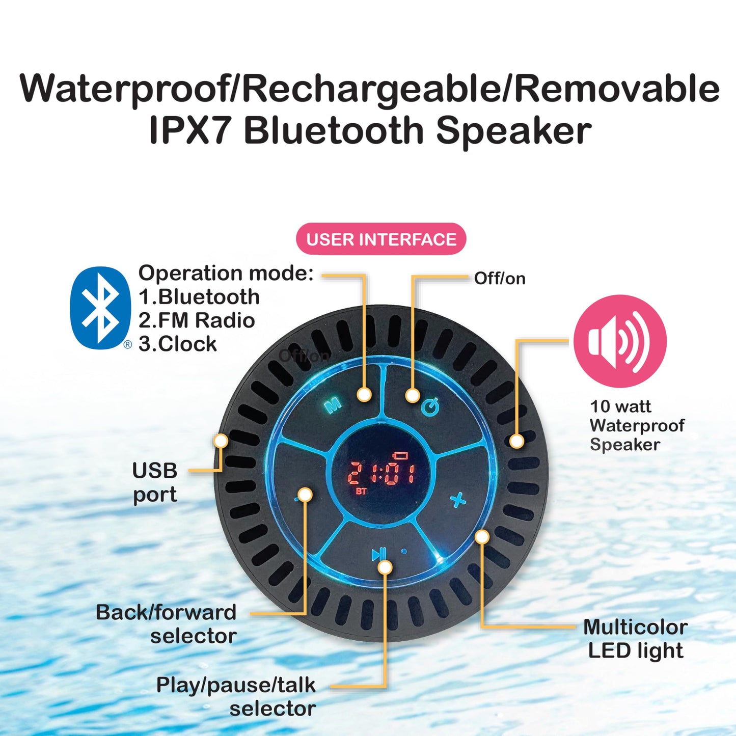 Inspired Living Motorized Inflatable Pool Float Lounger Tube, Bluetooth 5 IPX7 Waterproof Speaker, Pool & Lake Float with Mesh Bottom, Cup Holder, Backrest, Heavy-Duty Handles, 66W Motor