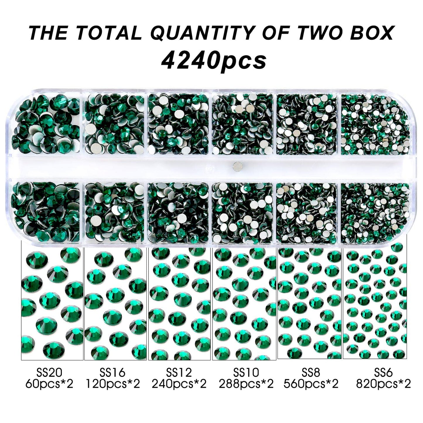 Meibite Emerald Glass Flatback Rhinestones for Nails, Crafts & Clothes – 4240PCS 6 Sizes (SS6–SS20) Crystal Gems Kit with Tweezers & Picker, Non Hotfix DIY Rhinestones for Tumblers, Shoes, Nail Art