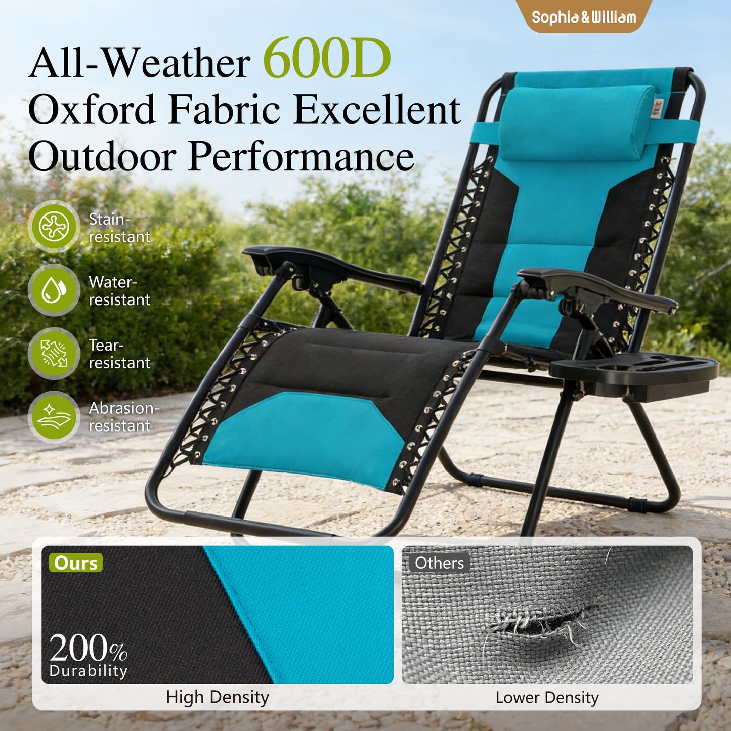 Sophia & William Oversized Zero Gravity Chair Set of 2 Padded, Folding Lounge Chair with Wide Armrest and Cup Holder, Support 400 LBS, Aqua Blue