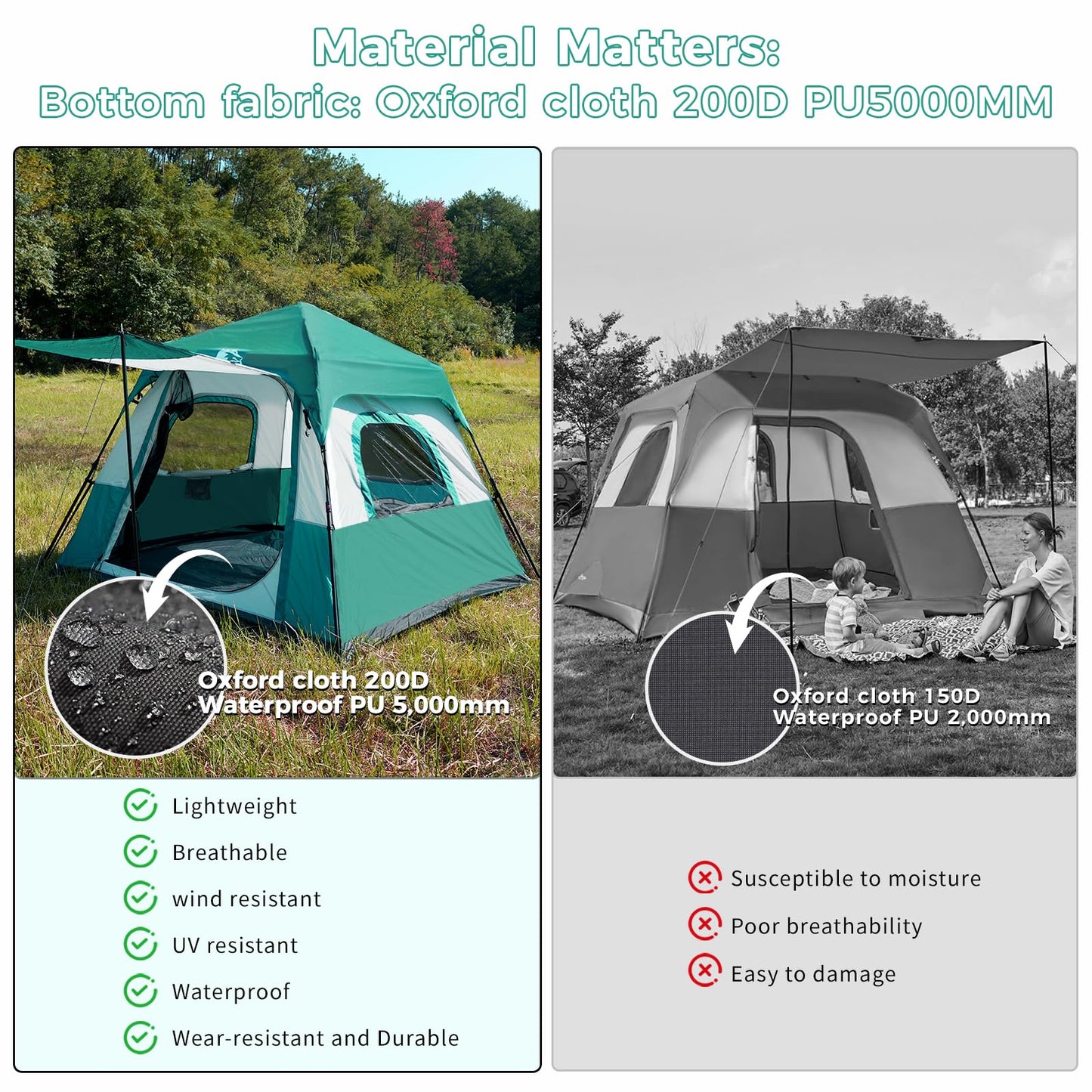 Hewolf Instant Tent for 4-6 Person Camping, Waterproof Easy Pop Up Tent Sets Up in 60 Seconds for Family Outdoor Hiking & Backpacking with Carry Bag(Blue-4)