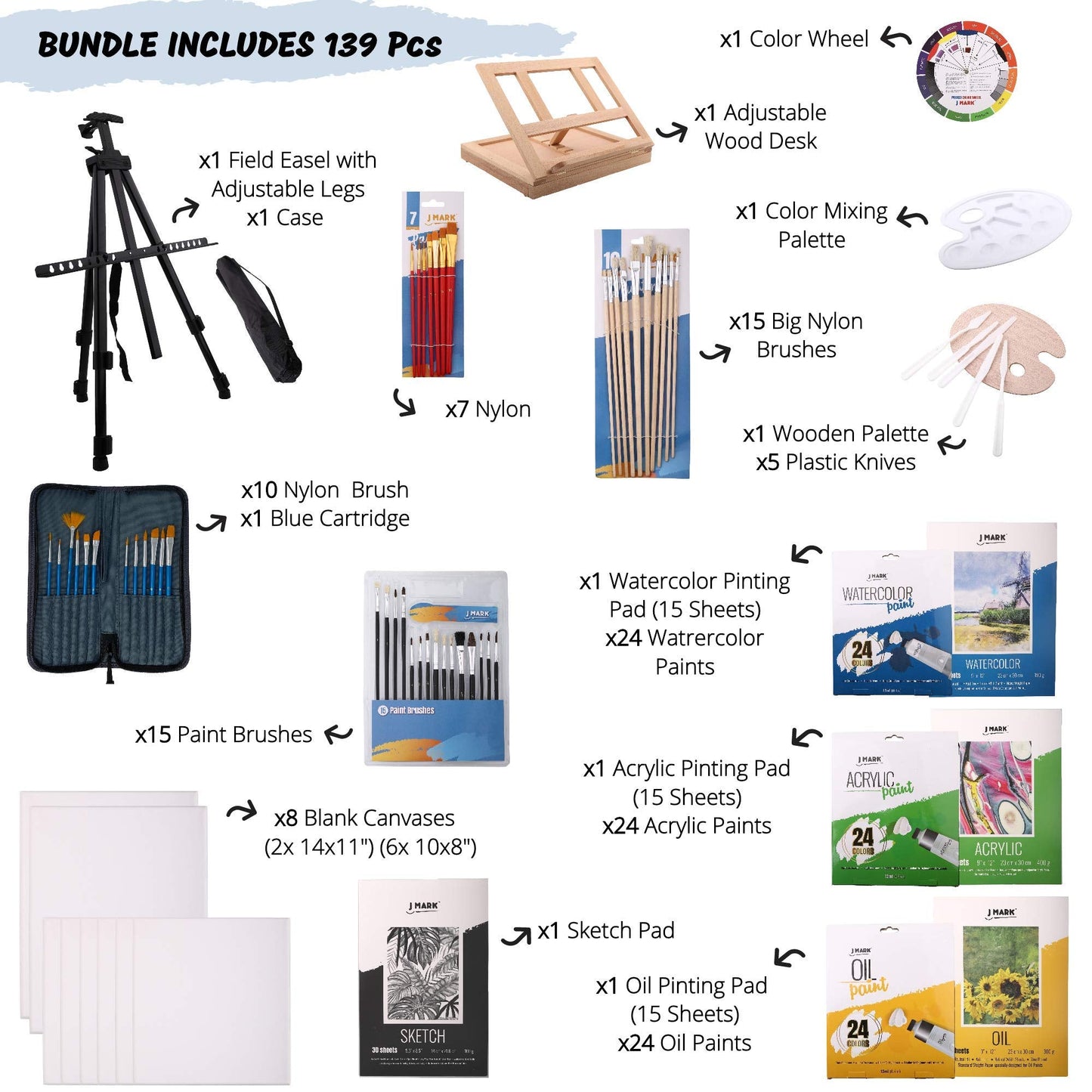 J MARK Painting Kit for Adults, Oil Paint Set- All in Deluxe Acrylic, Watercolor and Oil Painting Set