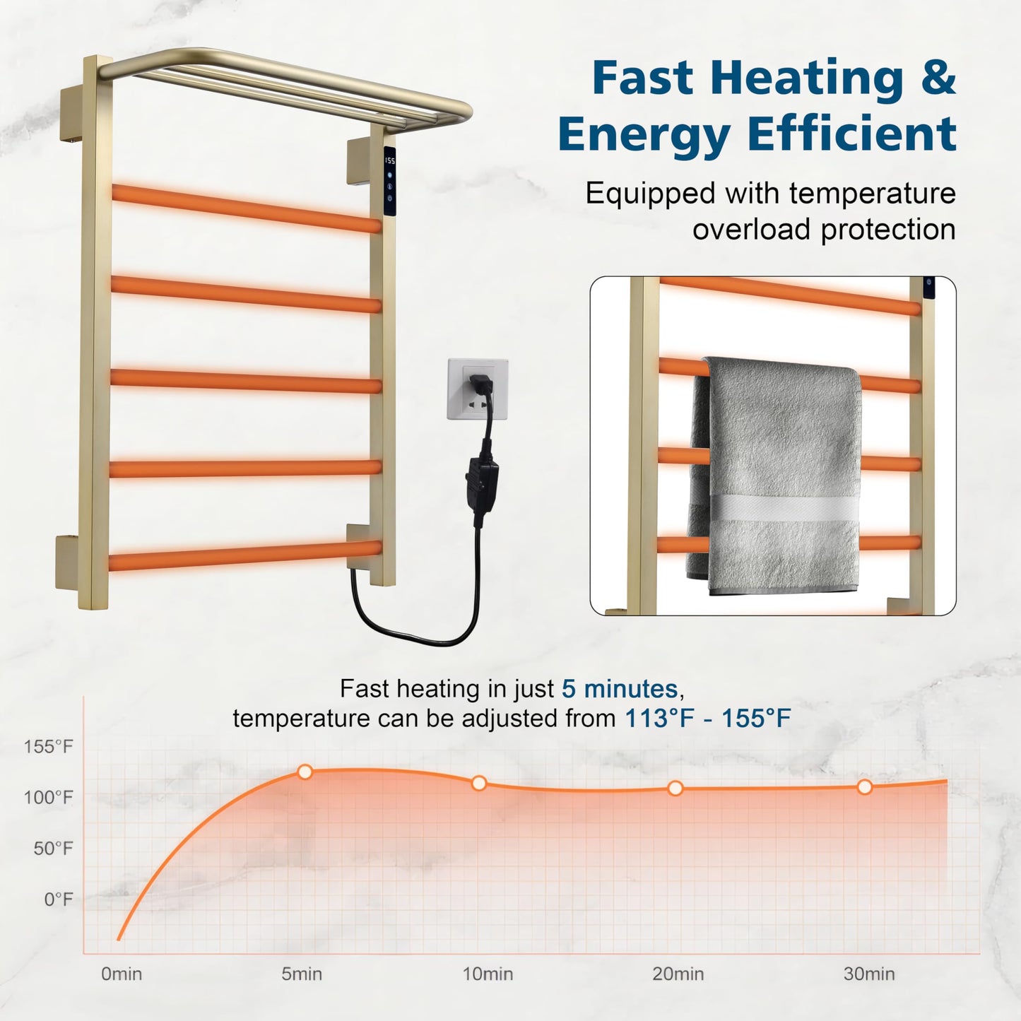 KOOTTI Heated Towel Racks for Bathroom, Hot Towel Warmer 5 Bars with 24hr Timer Stainless Steel Wall Mounted Electric Towel Warmers for Bathroom (Brushed Gold, 5-Bar)