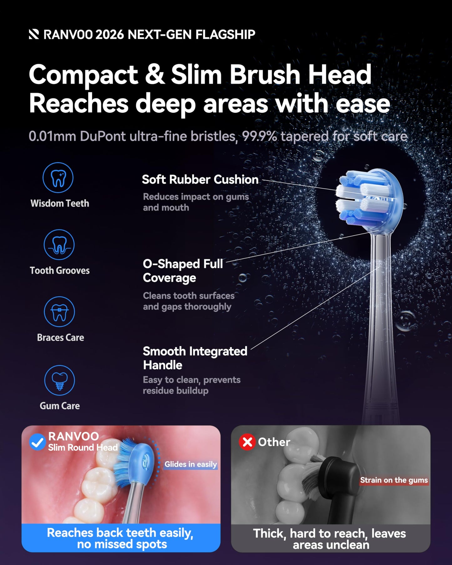 RANVOO AirJet X5 [Next-Gen Jet-Flow | Maximum Clean Power] Sonic Electric Toothbrush, 100% Plaque Removal, Whitening & Gum Care, 60-Day Battery Life, Rechargeable with 3 Pro Brush Heads, Space Gray