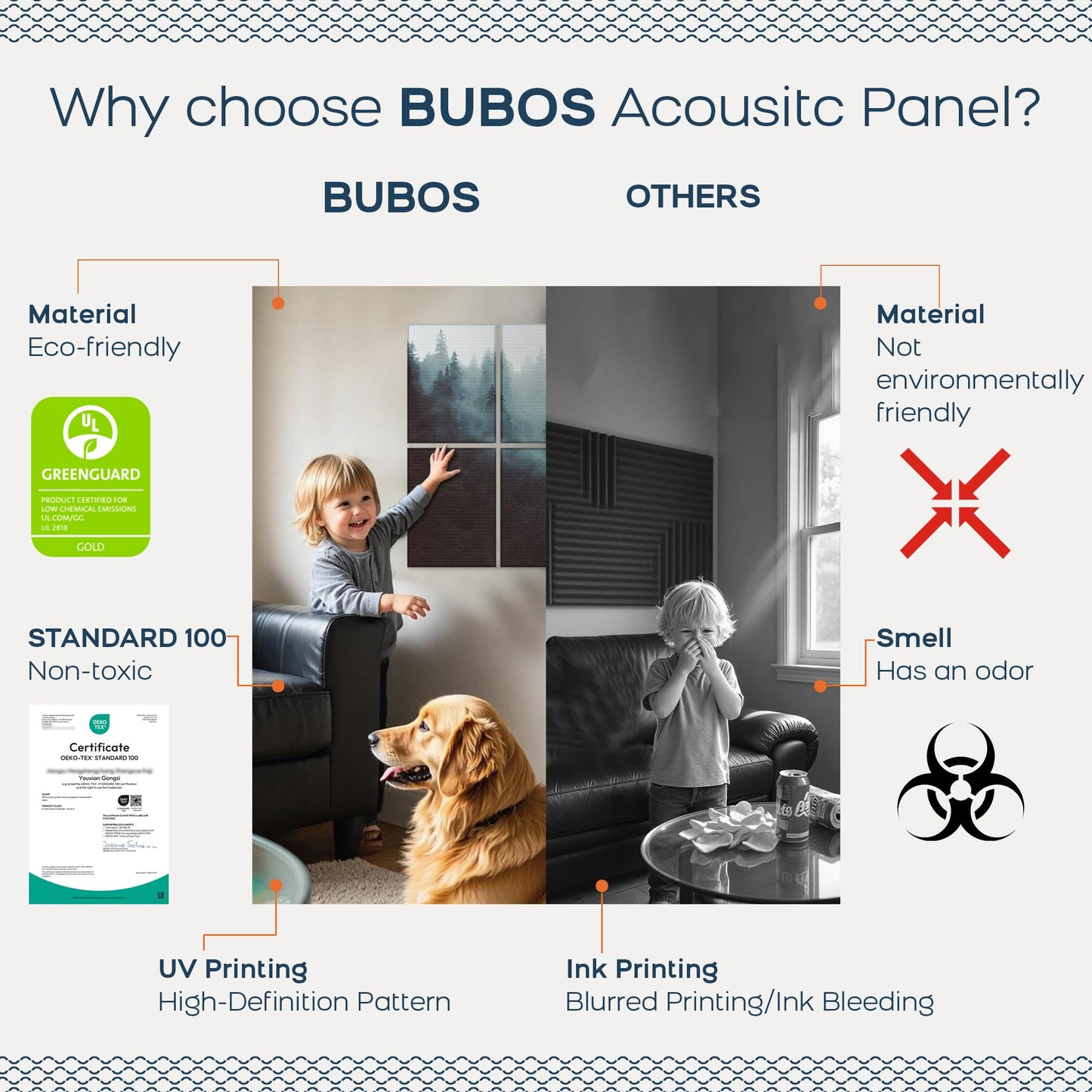 BUBOS 8 Pack Art Acoustic Panels Soundproof Wall Panel,47.2X31.4 Inches Sound Absorbing Panel,Self-Adhesive Decorative Acoustical Wall Panels, Acoustic Treatment for Ceiling Home Office（Fog Forest）