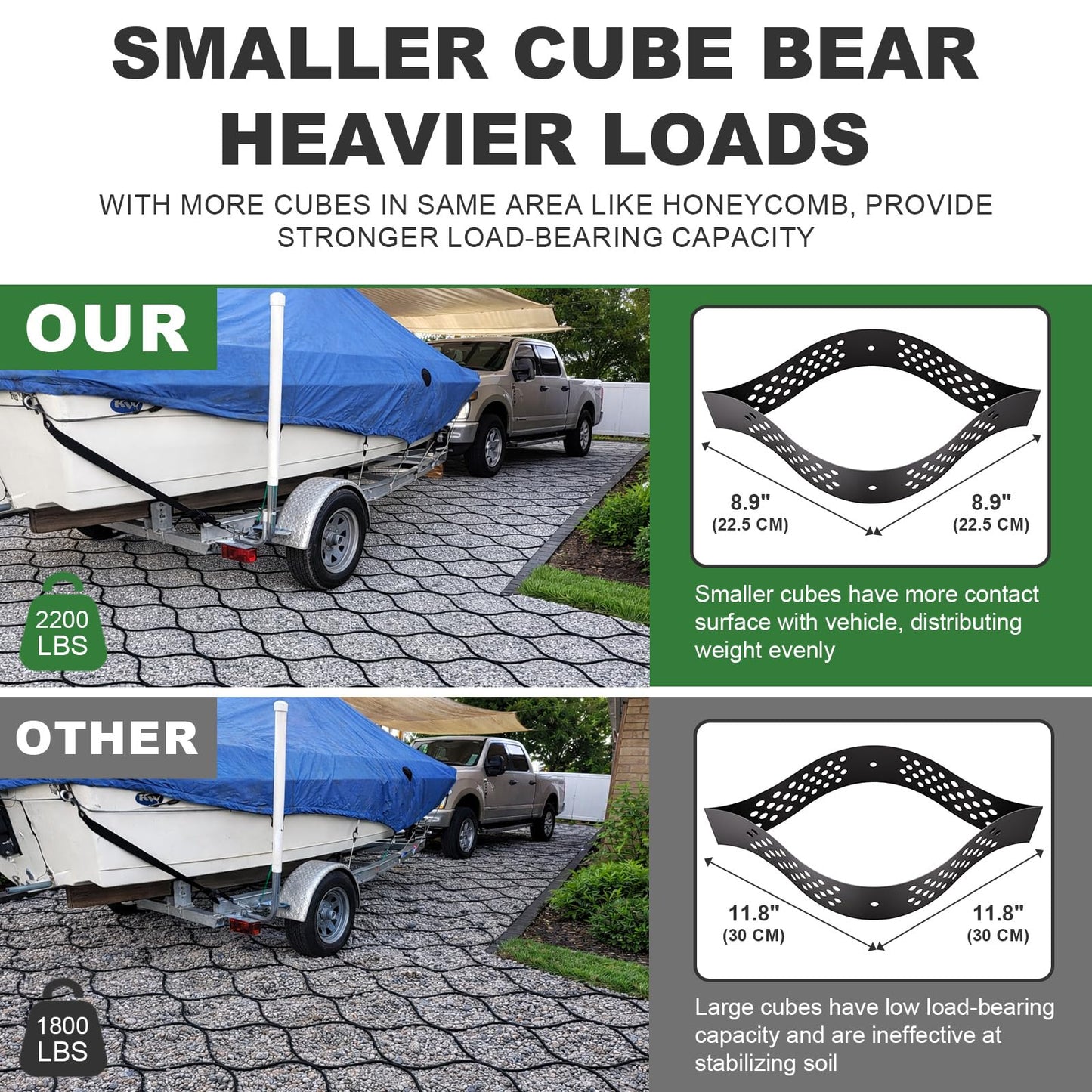 Gravel Grid 9x17.5 FT with 15Pcs Landscape Staples, 2'' Thick Geogrid Ground Grid 2200 lbs per Sq Ft Erosion Control Geo Grid for Driveway, Walkway, Horse Paddock, Patio, Parking Lot, Slope
