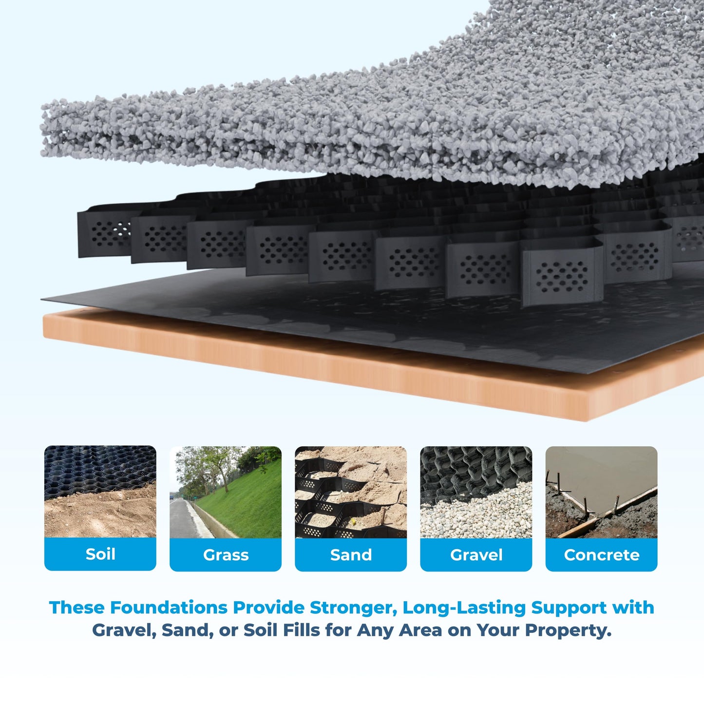 BaseCore Regular 3" Geocell Ground Grid | 9.4x24 ft Commercial Grade Gravel Grid for Driveway, Parking, Slope | Heavy Duty Stabilizer Landscaping, Horse Run & Erosion Control -1 Panel 225 sq ft