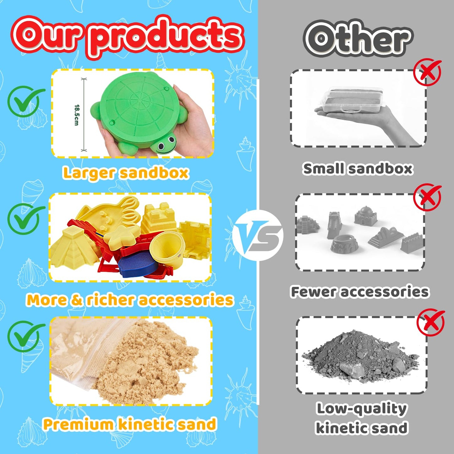 Aodomis 7.1 in Desktop Turtle Sandbox with Lid -17Pcs MINI Desk Zen Garden Kit with Varied Molds, Tools & Sand, Mini Zen Garden for Desk, Stress Relief Desk Toys Gifts for Office for Adults (Turtle)