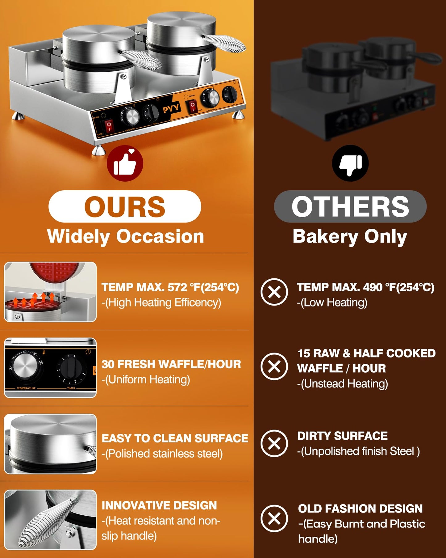 PYY Commercial Waffle Maker - Double Waffle Maker, Large, Stainless Steel, Non-stick Electric Chaffle Maker for Restaurant Party Food Stall