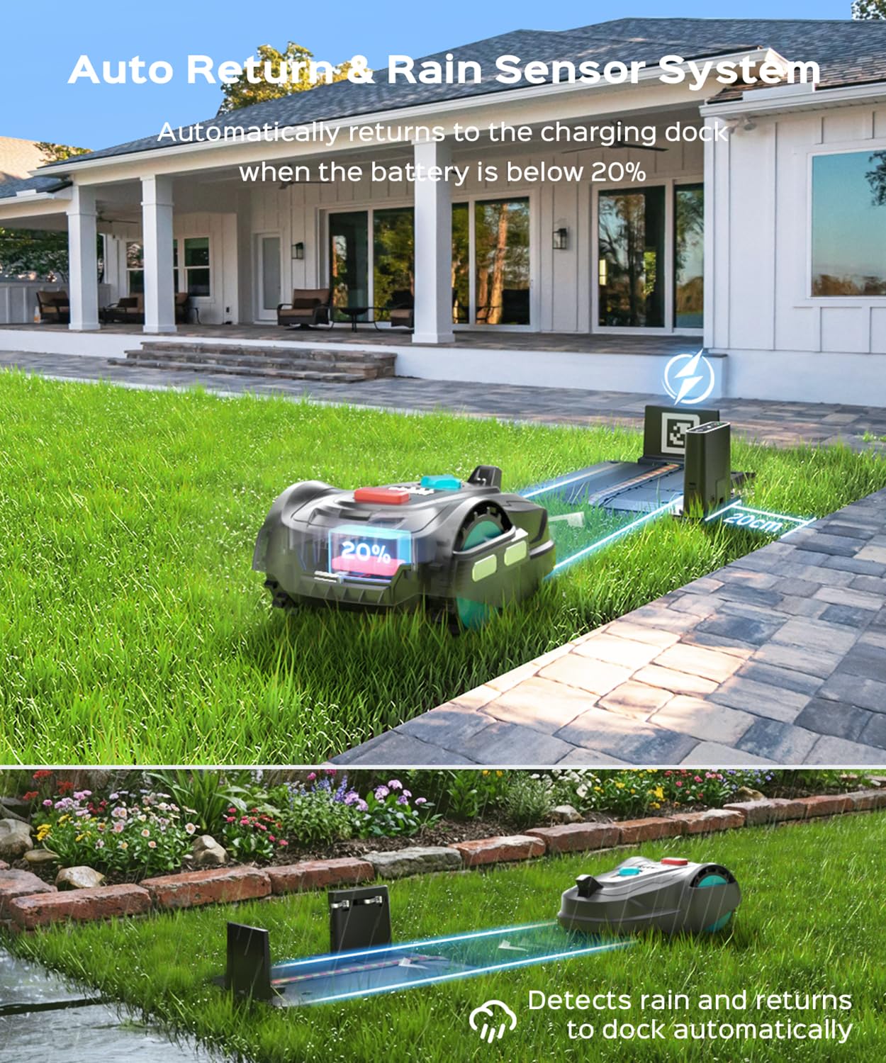 YARDCARE New M800Plus Robot Lawn Mower, GPS & 3D Vision, APP Control, Obstacle Avoidance, Auto-Charging, Bow-Shaped Mowing for Lawns up to 8611 sq.ft (1/5 Acre), with 32.8 ft Magnetic Stripe