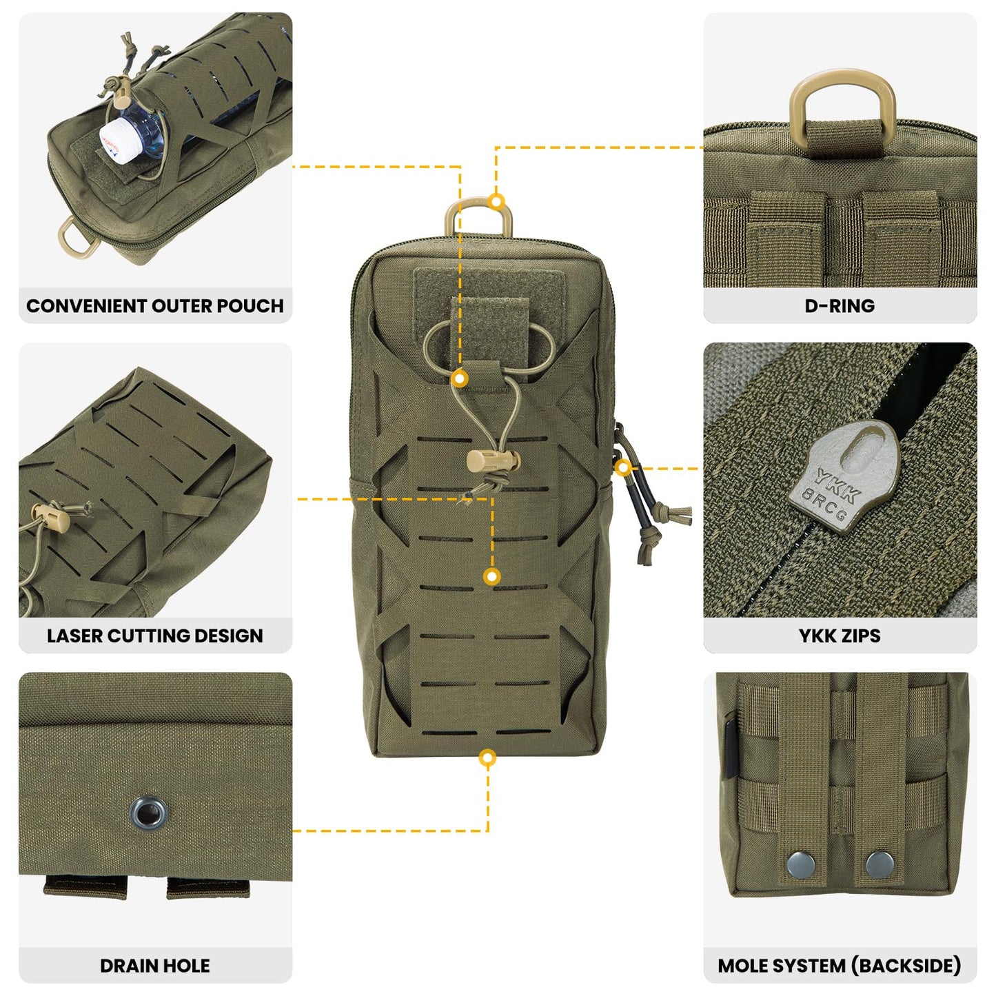 EXCELLENT ELITE SPANKER Tactical EDC Pouch Molle Utility Tool Pouches Gadget Organizer Pocket Waist Belt Bag(Ranger Green)