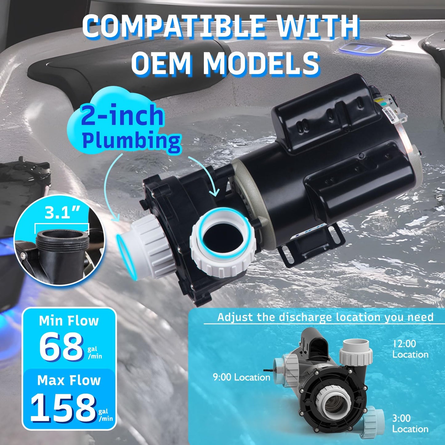 LINGXIAO SPA Pump, 2.5HP Hot Tub Pump - 48 Frame(Y) LX SPA Motor 2 Speed, 230V, 2" Port - (Model: 48WUA1502C-II)