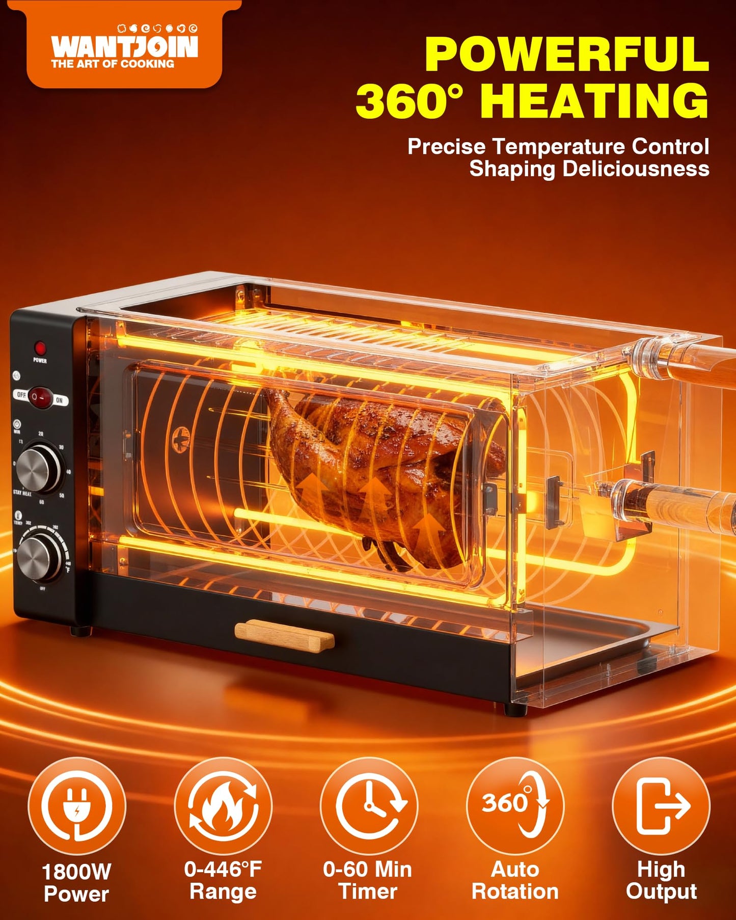 WantJoin Electric Rotisserie Oven - 26QT 3-Layer 3-in-1 Rotisserie Oven For Simultaneous Cooking, 360°Auto-Rotate Heating, Visible Glass Door, Rotisserie Cooker for Home Kitchen & Party Use 1800W